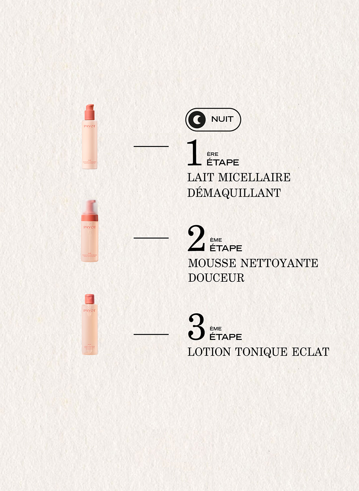 Nue - Lait micellaire démaquillant PAYOT No color