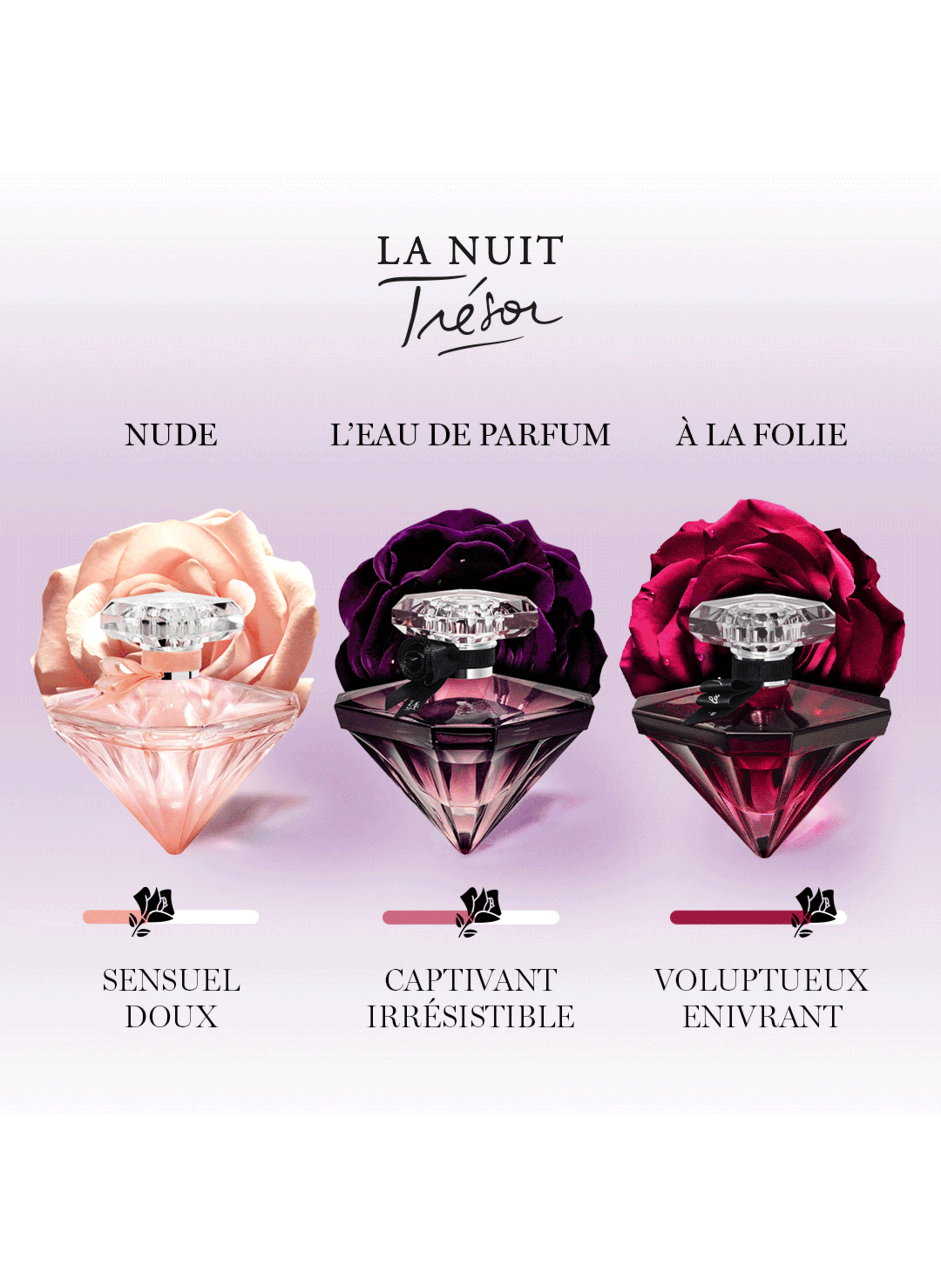La Nuit Trésor eau de parfum LANCÔME No color
