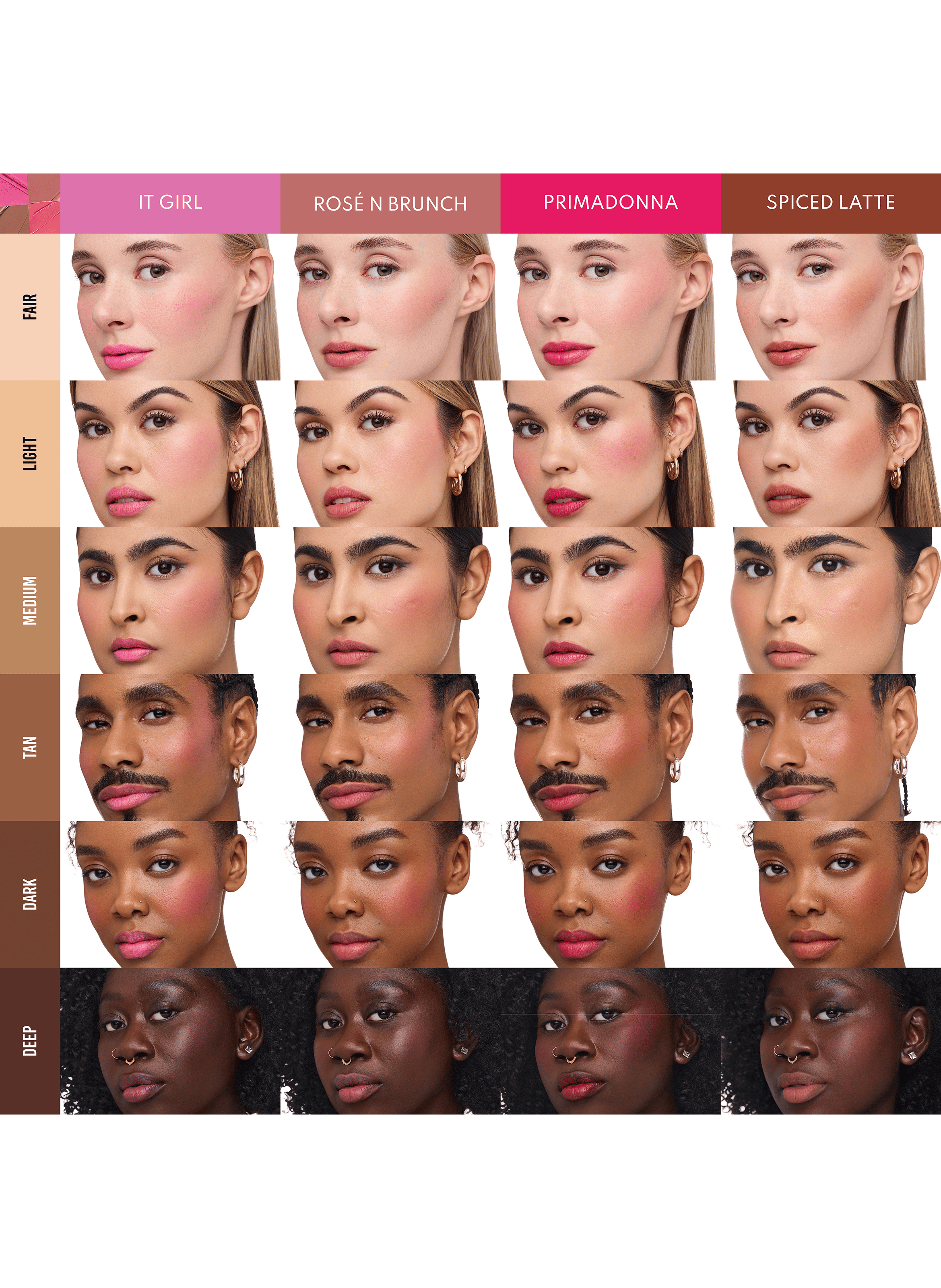 DMB Yummy Skin Flushed essentials - Blush & Lip kit DANESSA MYRICKS No color