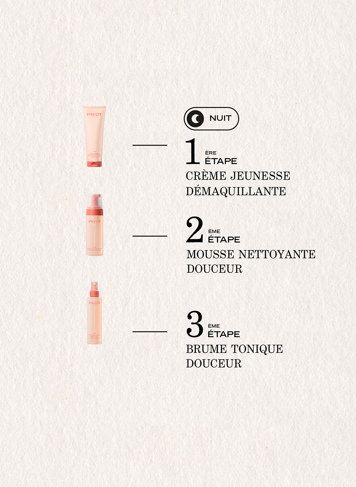 Rejuvenating cleansing micellar cream PAYOT No color