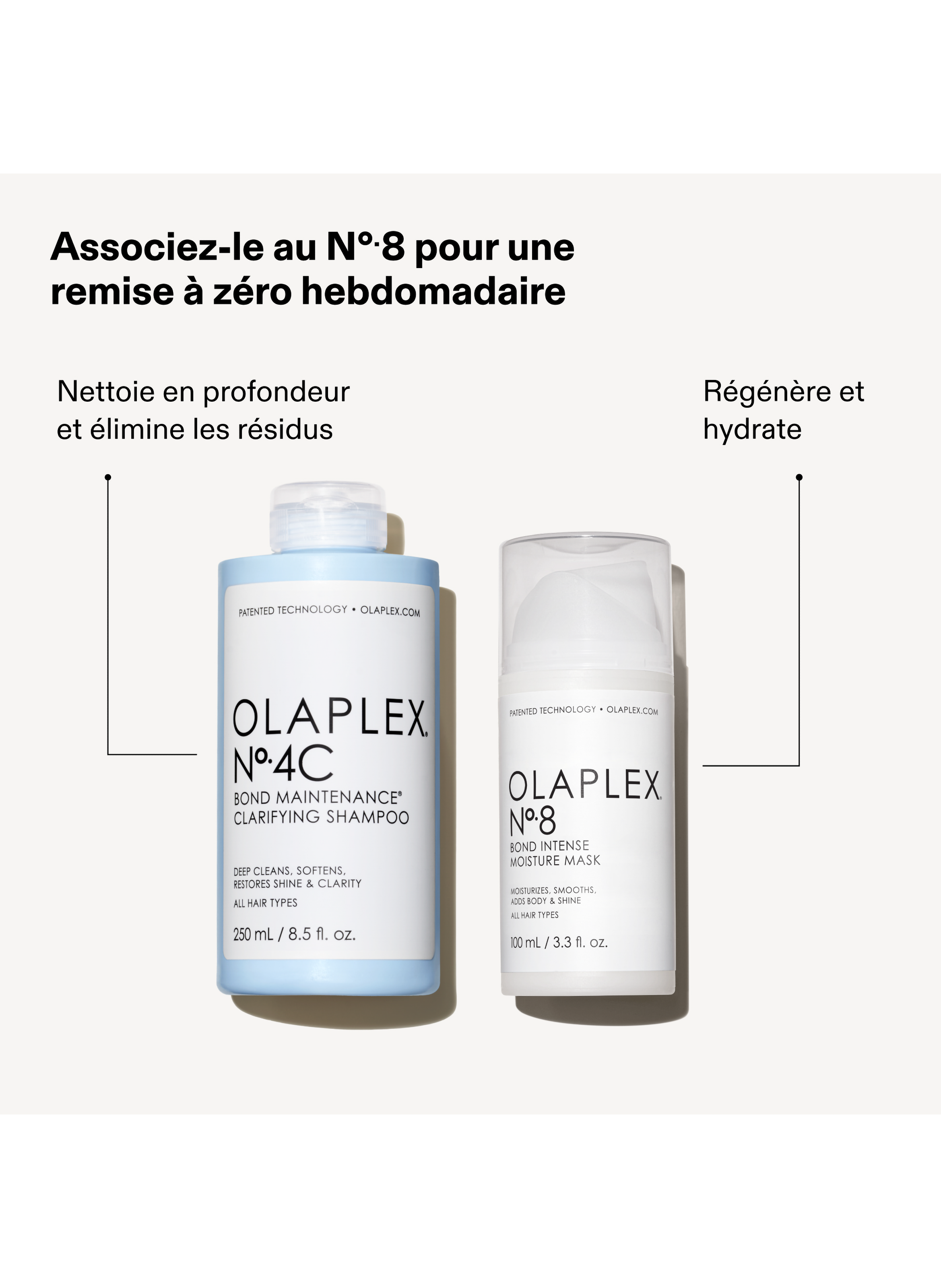 N°4C Shampoing Bond Maintenance Clarifying OLAPLEX No color