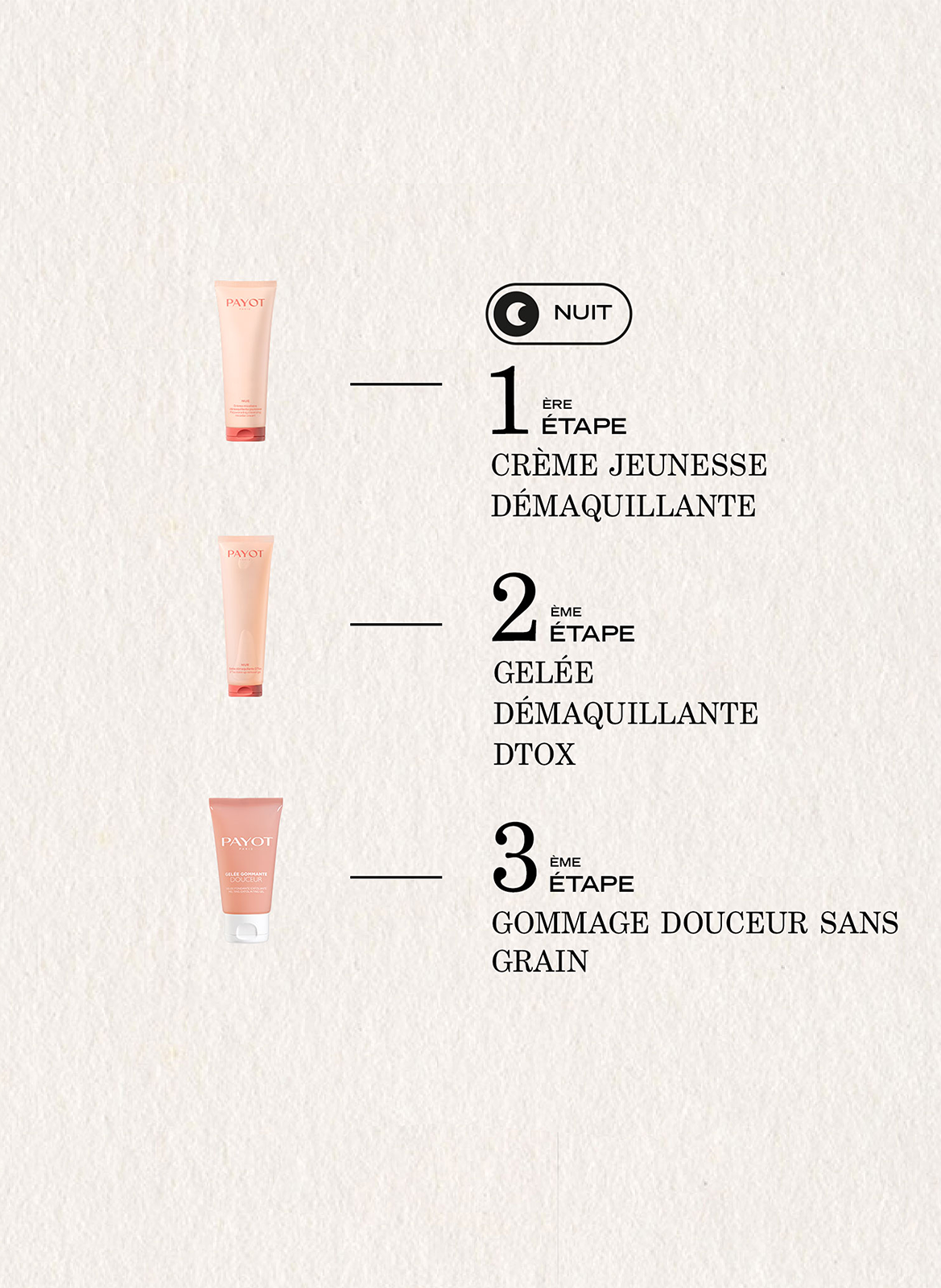 Nue - Gommage douceur sans grain PAYOT No color