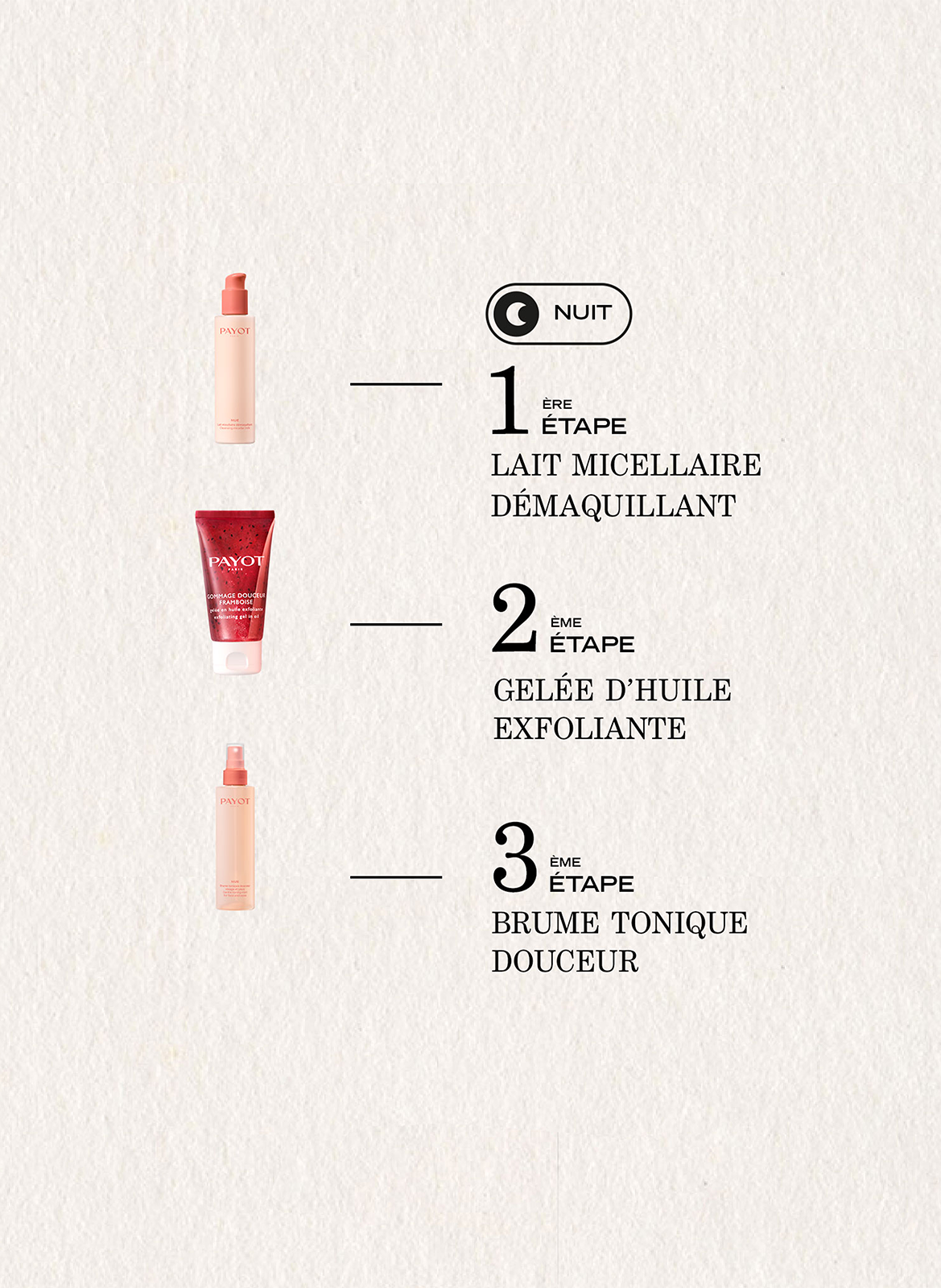 Exfoliating Oil Gel PAYOT No color