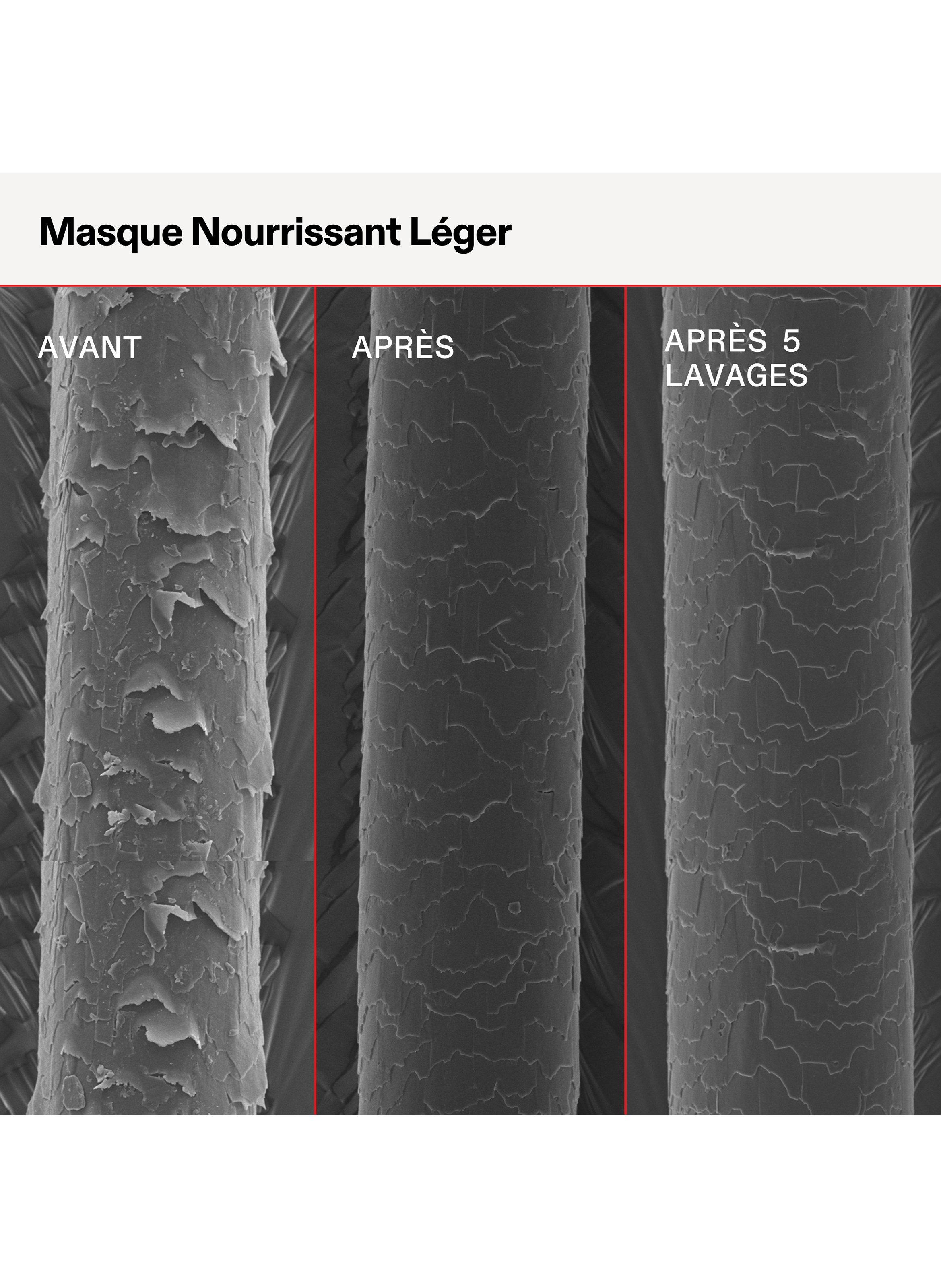 Weightless Nourishing Mask OLAPLEX No color