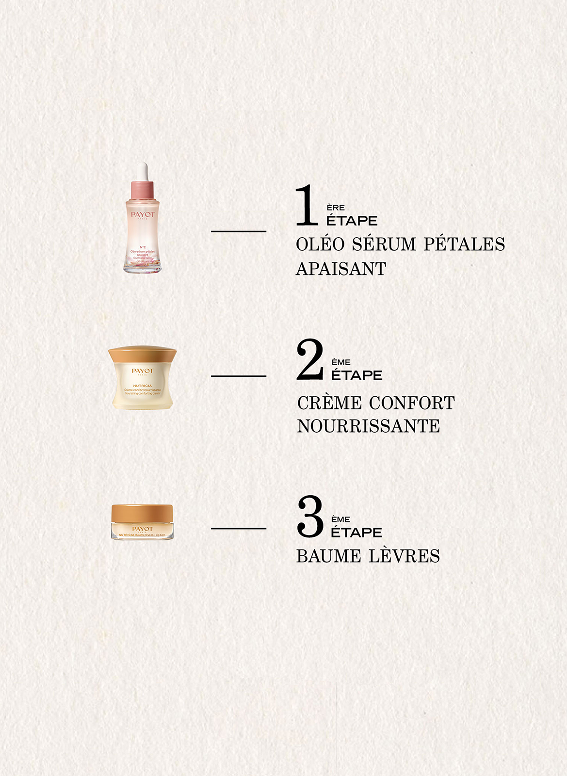 Nutricia - Crème confort nourrissante PAYOT No color