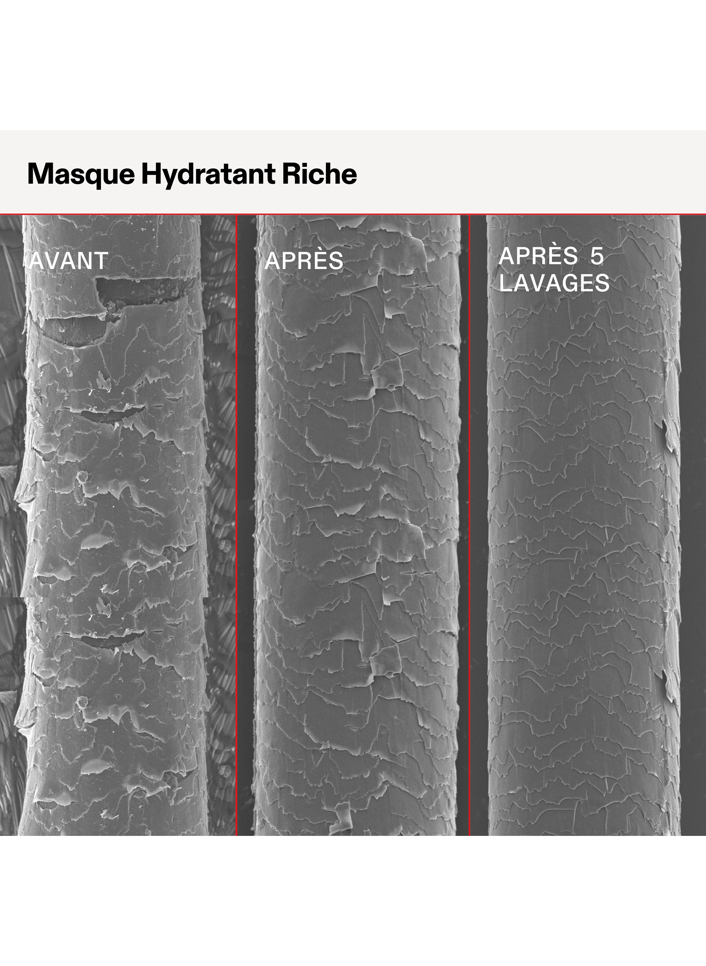 Rich Hydration Mask OLAPLEX No color