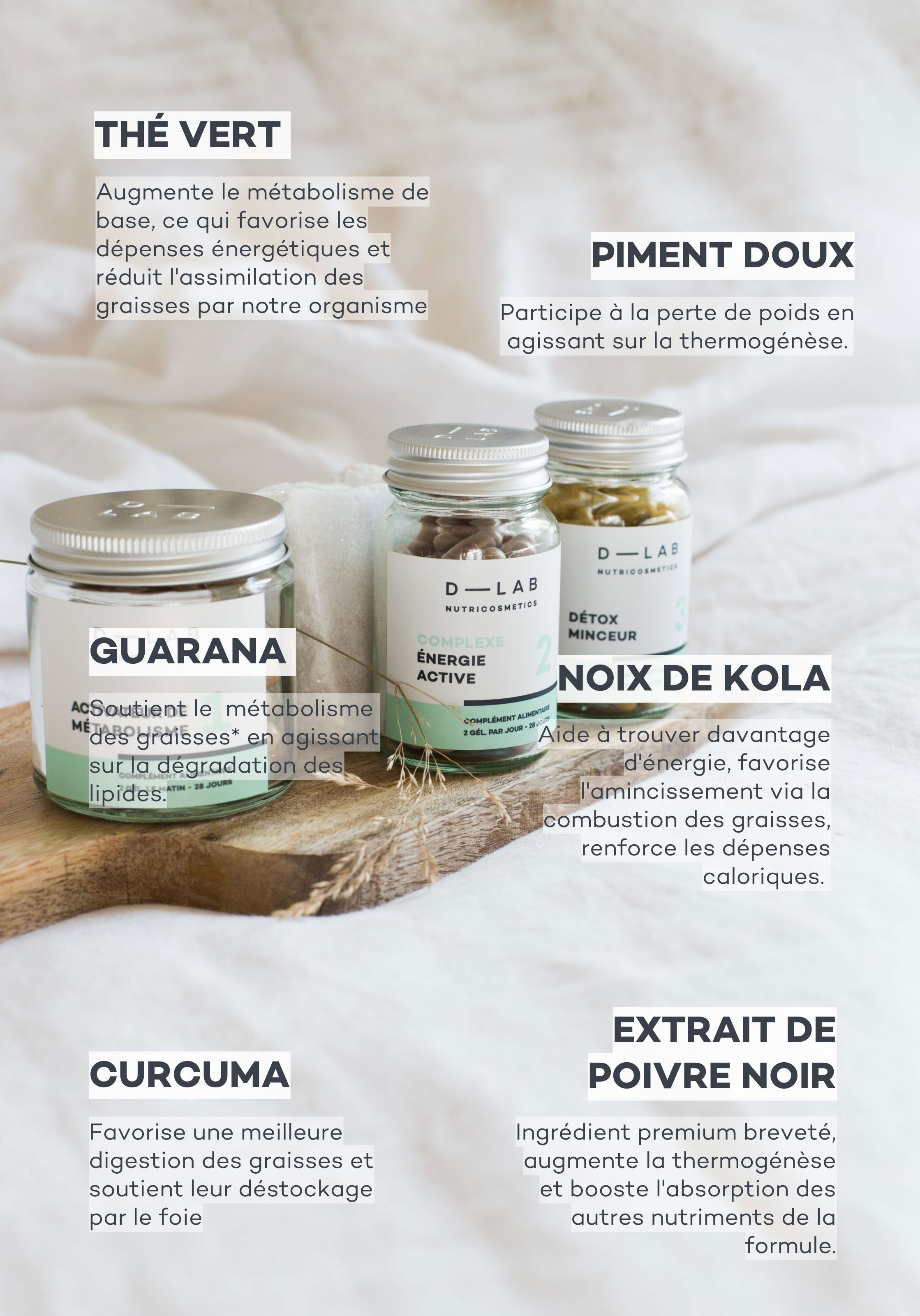 Fat Burner Programme D-LAB NUTRICOSMETICS No color