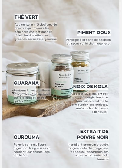 Programme Brûle-Graisses D-LAB NUTRICOSMETICS Programme Brûle-Graisses D-LAB NUTRICOSMETICS