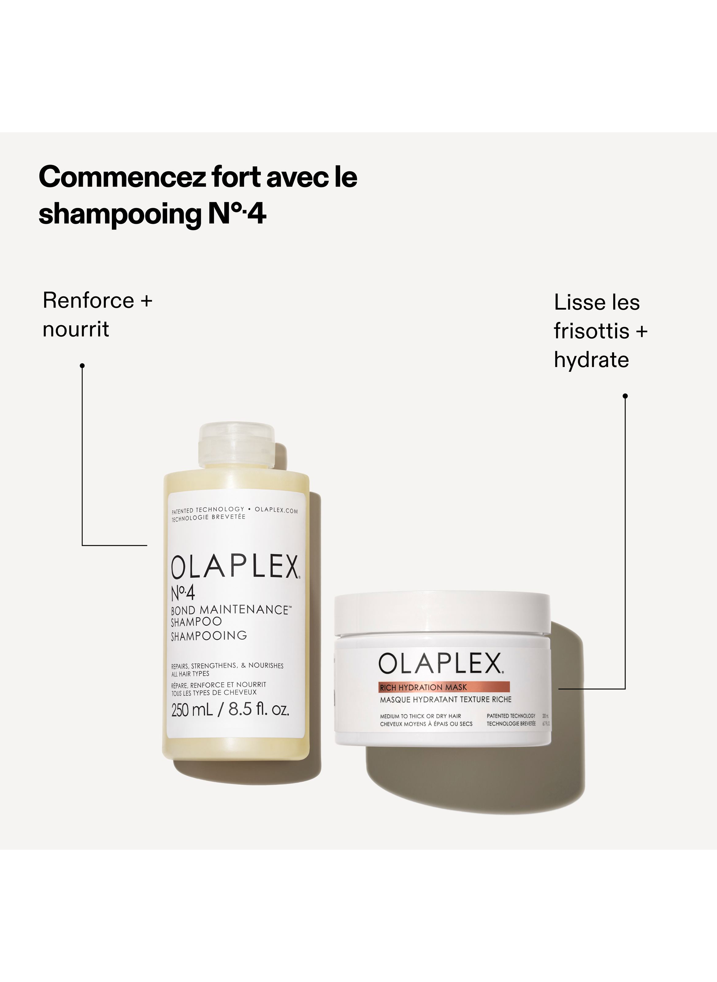 Rich Hydration Mask OLAPLEX No color