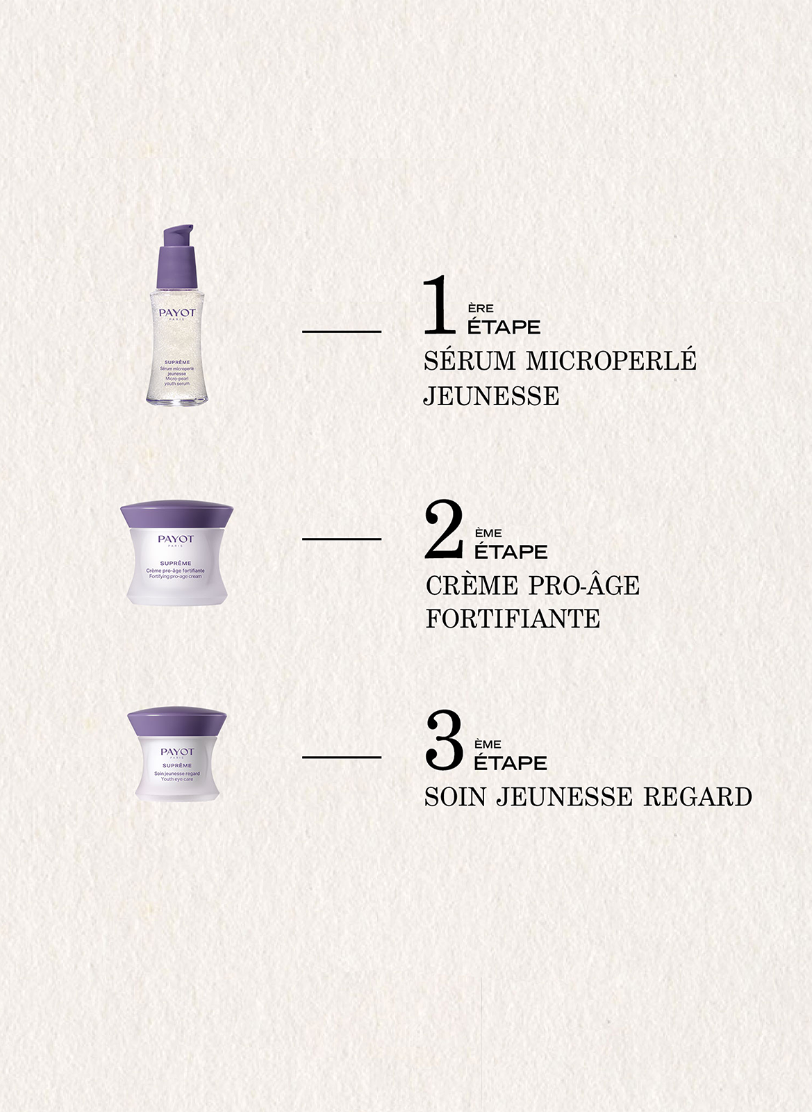 Micro-Pearl Youth Serum PAYOT No color