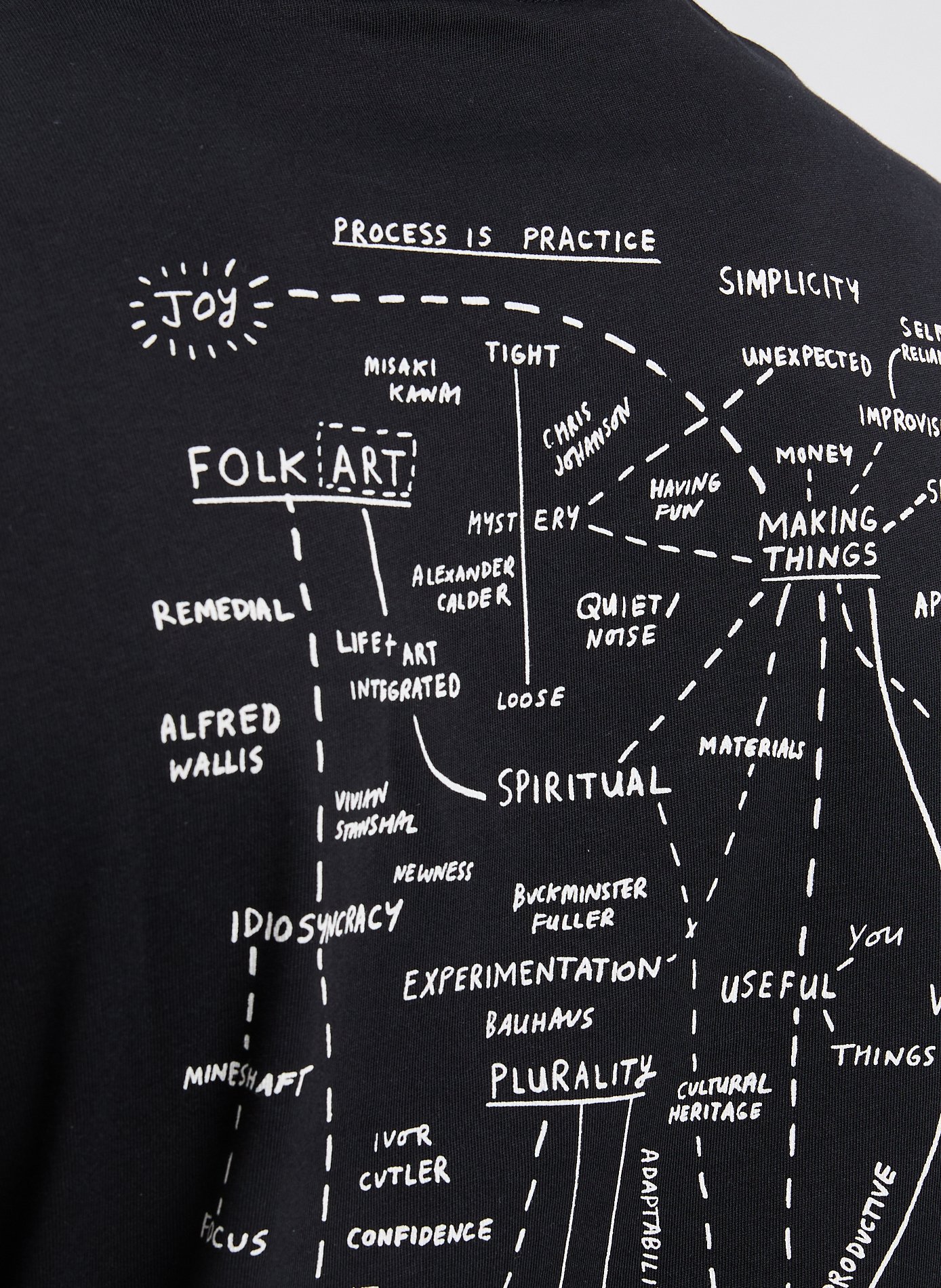 Classic Cotton T-Shirt SELECTED Black