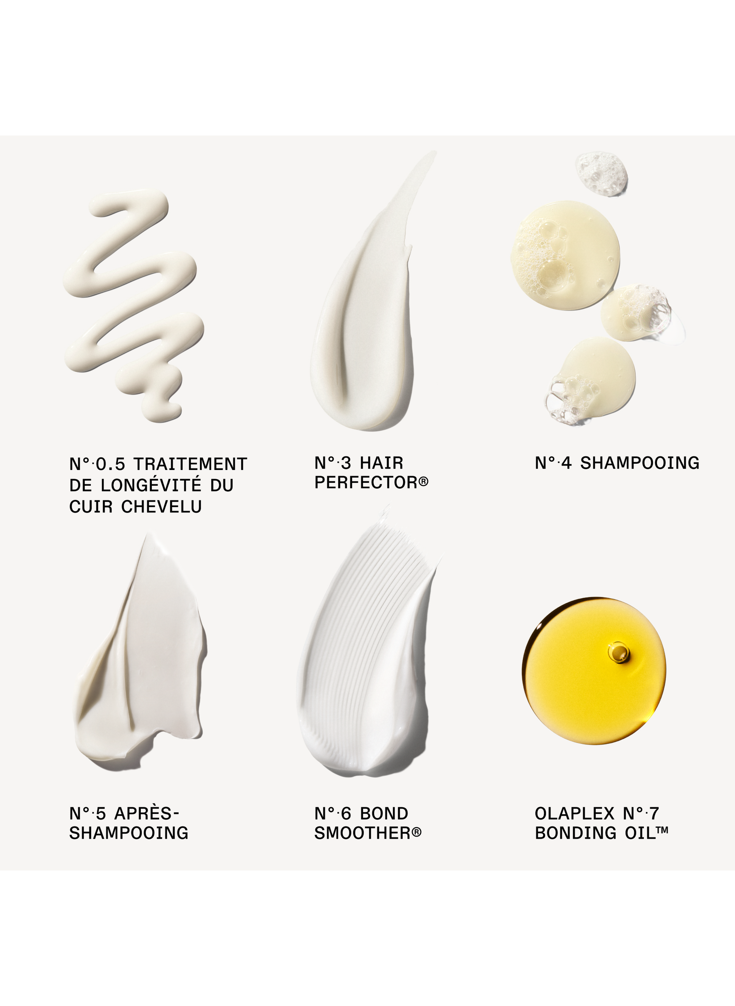 The Full-On Shine Set OLAPLEX No color