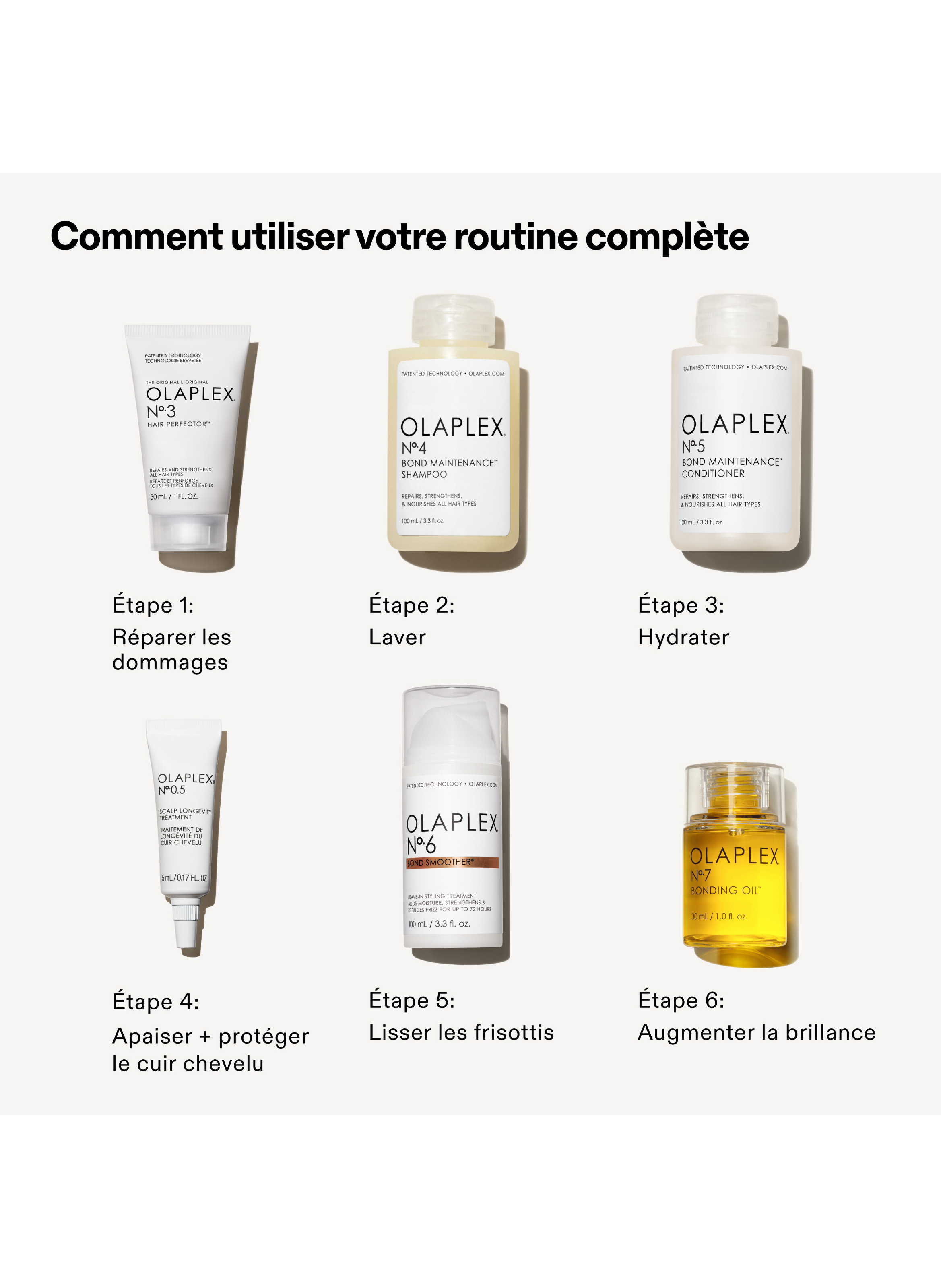 The Full-On Shine Set OLAPLEX No color