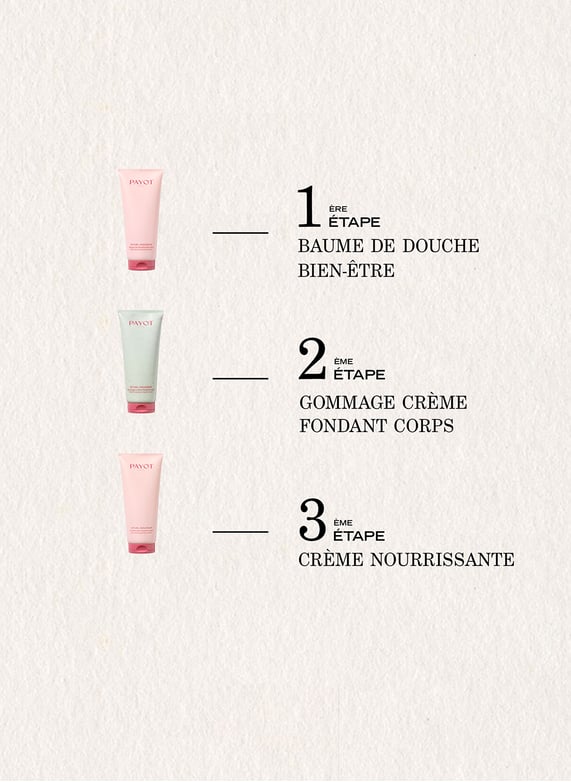 Rituel Douceur - Gommage crème fondant corps by PAYOT Rituel Douceur - Gommage crème fondant corps No color