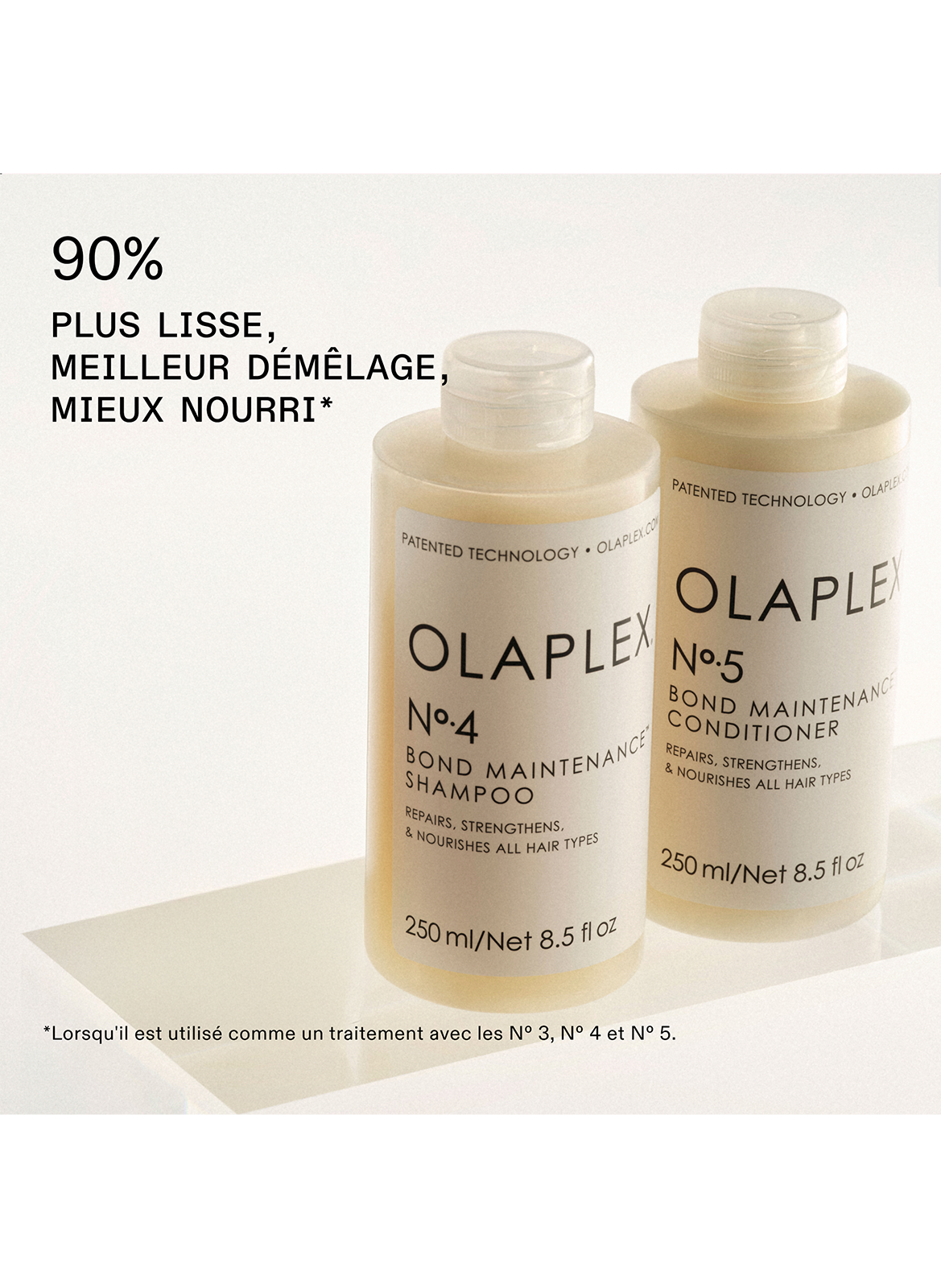 The Full-On Shine Set OLAPLEX No color