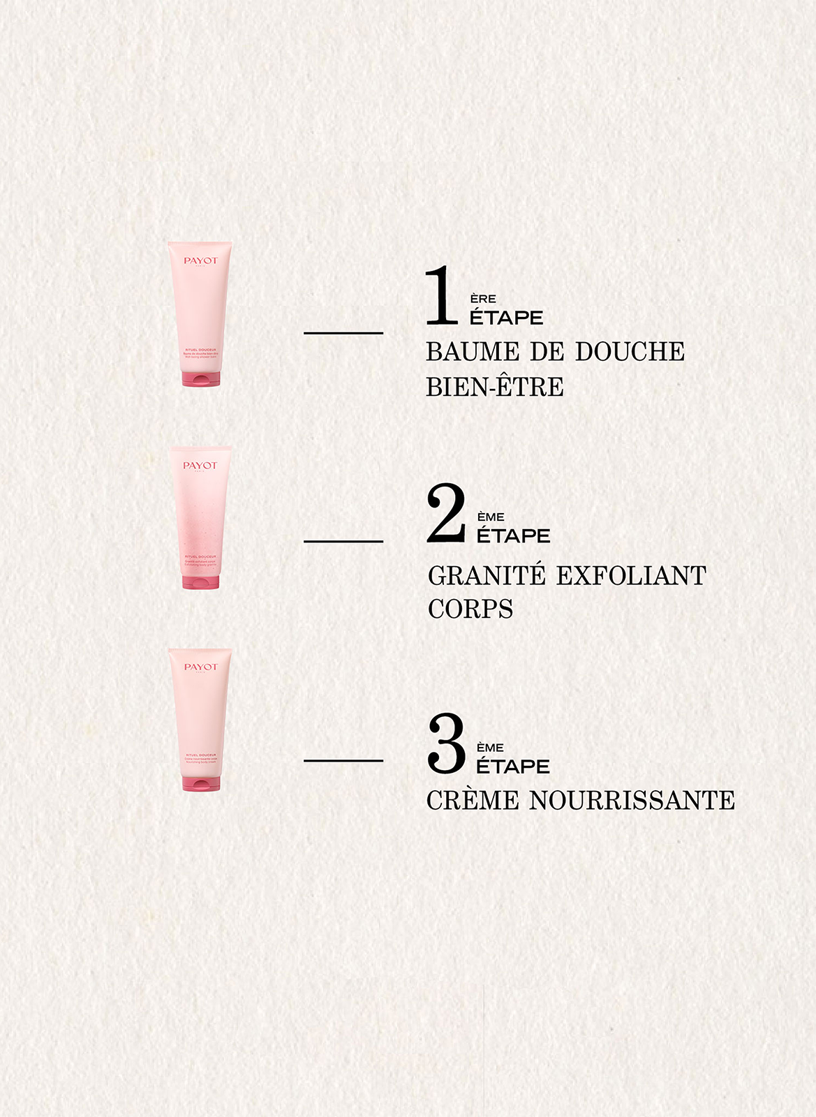 Rituel Douceur - Crème nourrissante corps PAYOT No color