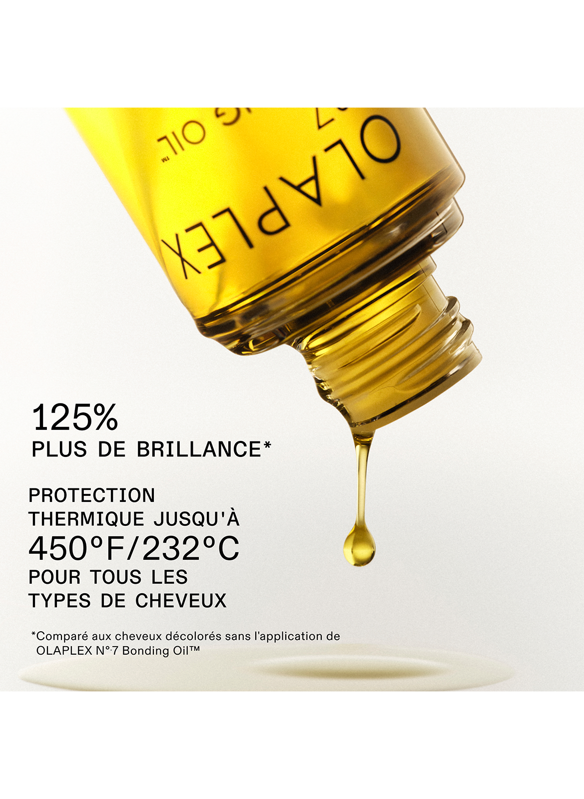 The Full-On Shine Set OLAPLEX No color