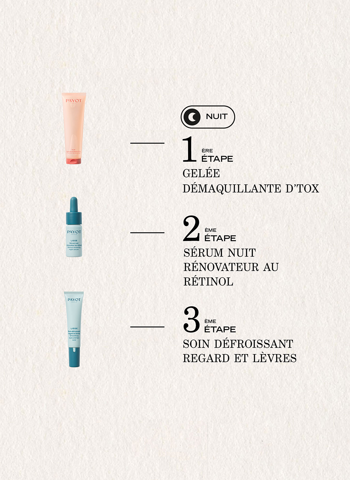 Retinol Renewing Night Serum PAYOT No color