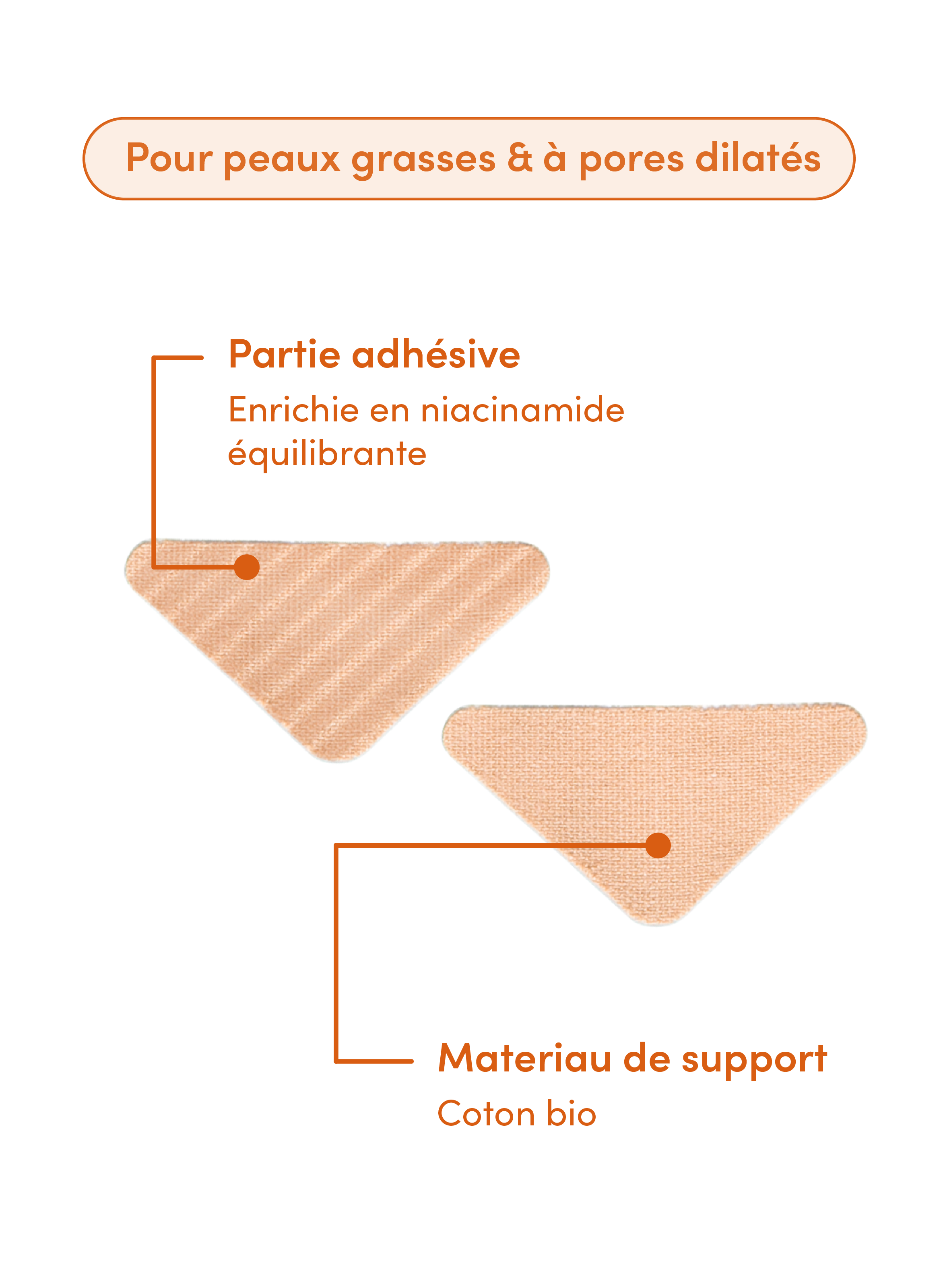 Patchs visage à la niacinamide APRICOT No color
