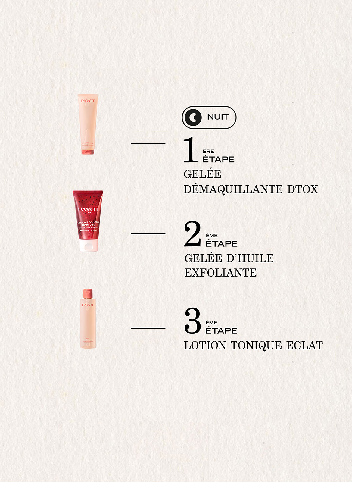 Nue - Gelée démaquillante D'TOX No color