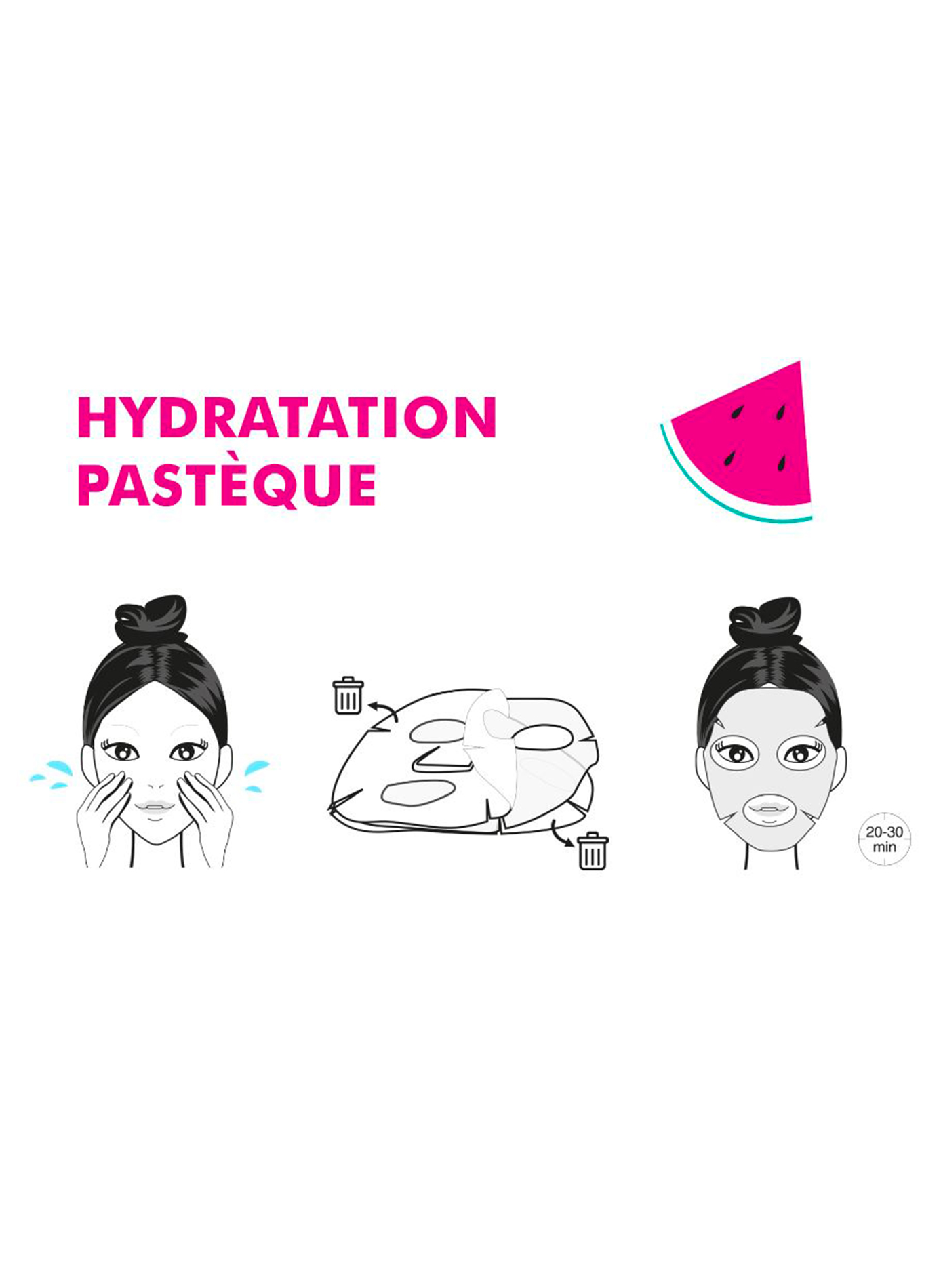 Masque visage hydratation pasthèque INUWET No color