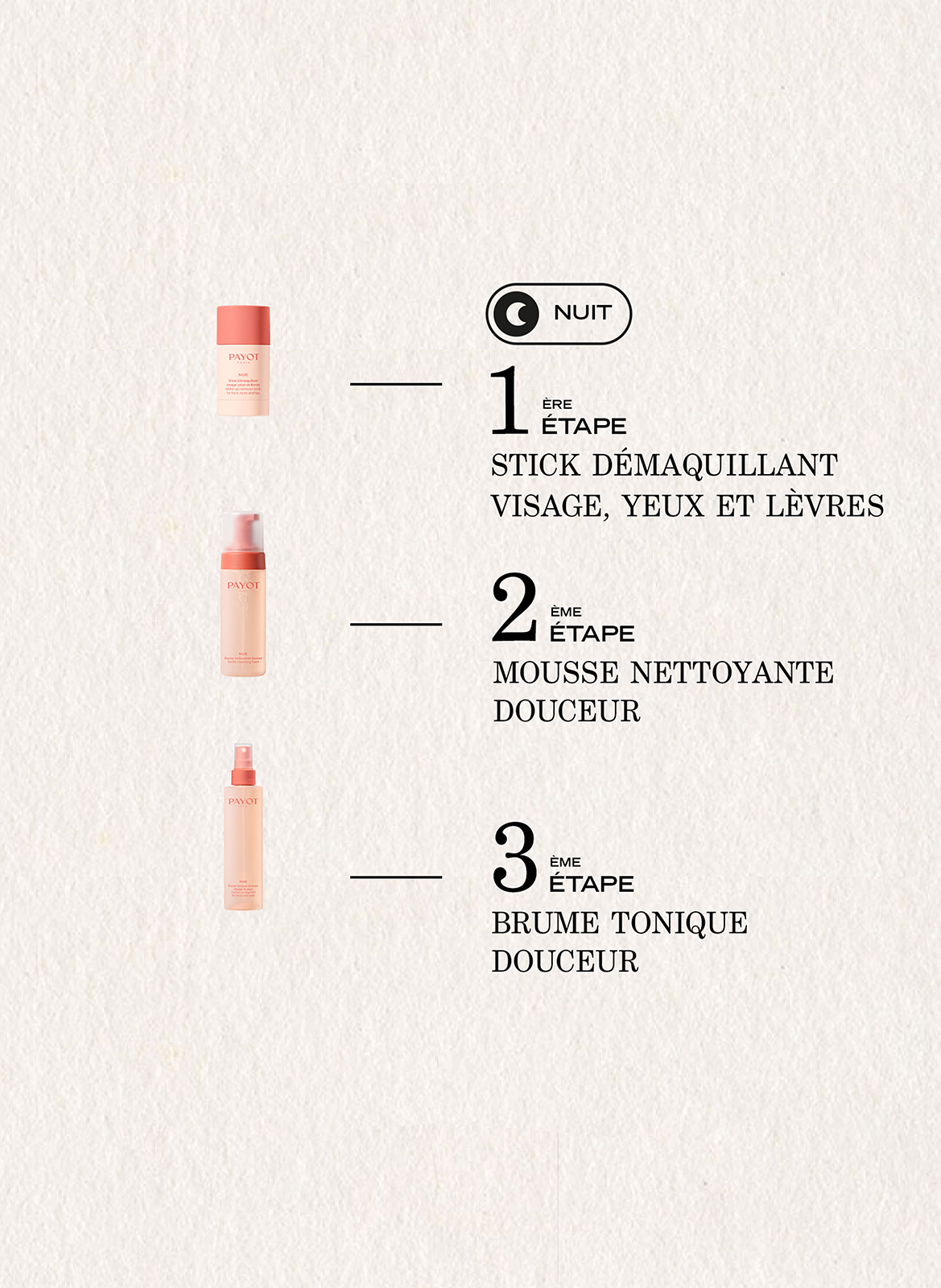 Nue - Stick démaquillant visage, yeux et lèvres PAYOT No color