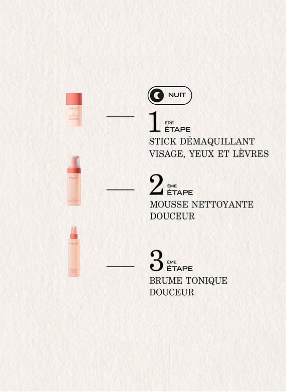 Nue - Stick démaquillant visage, yeux et lèvres by PAYOT Nue - Stick démaquillant visage, yeux et lèvres No color