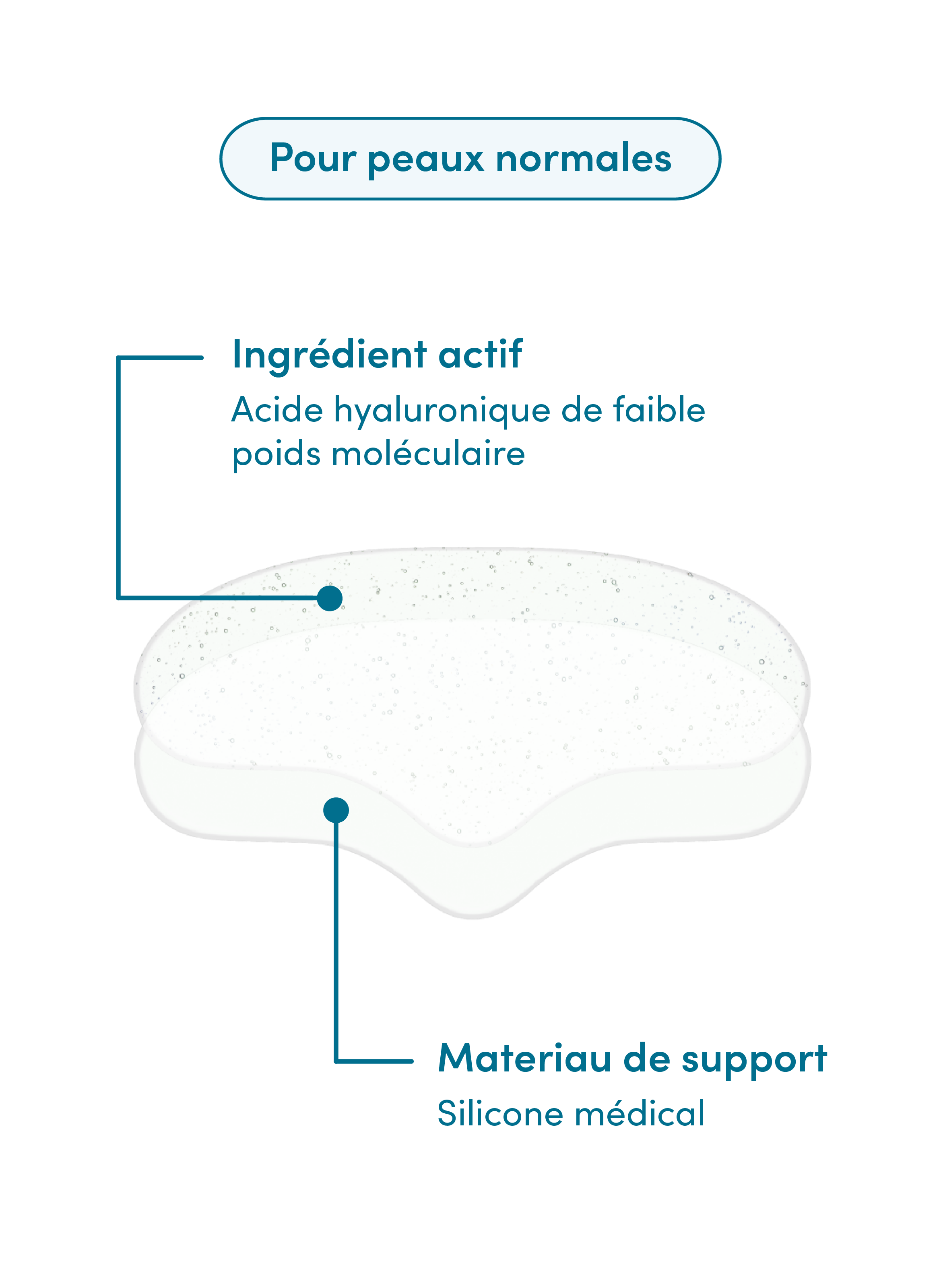 Pad front réutilisable à l’acide hyaluronique APRICOT No color
