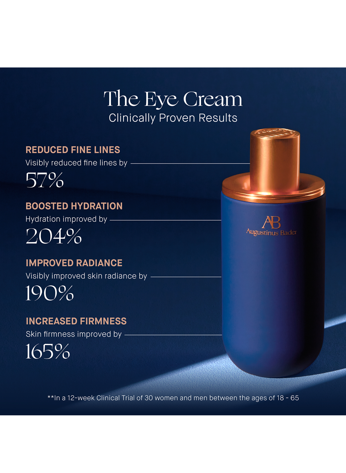 The Eye Cream Complete Set AUGUSTINUS BADER No color