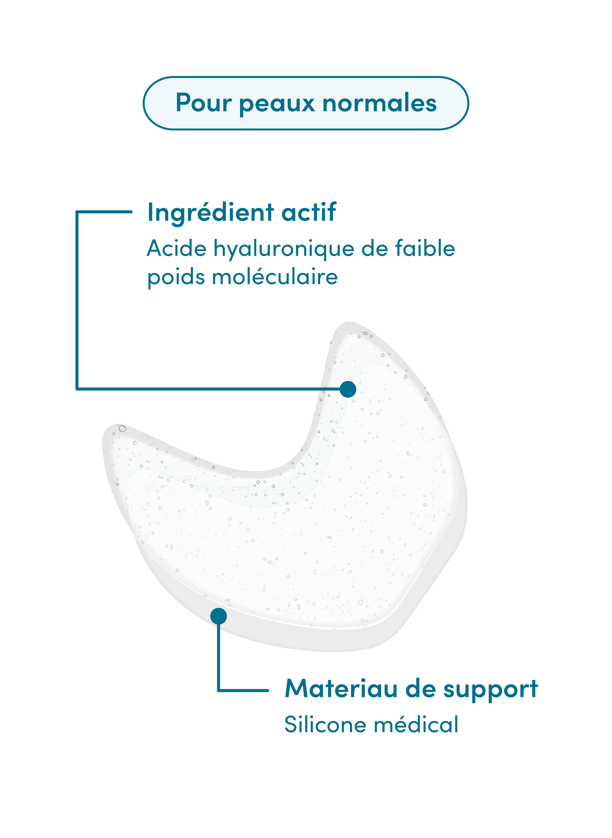 Pads yeux et tempes réutilisables à l’acide hyaluronique APRICOT No color