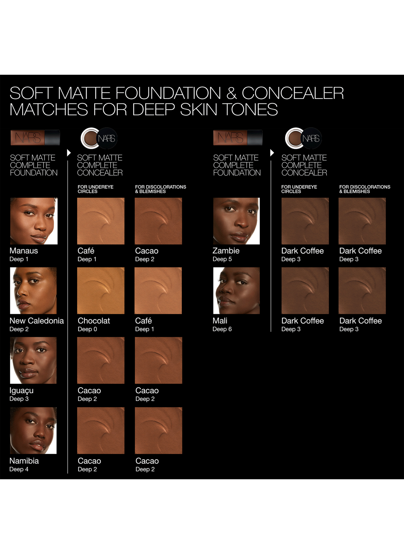 Concealer NARS CafÉ