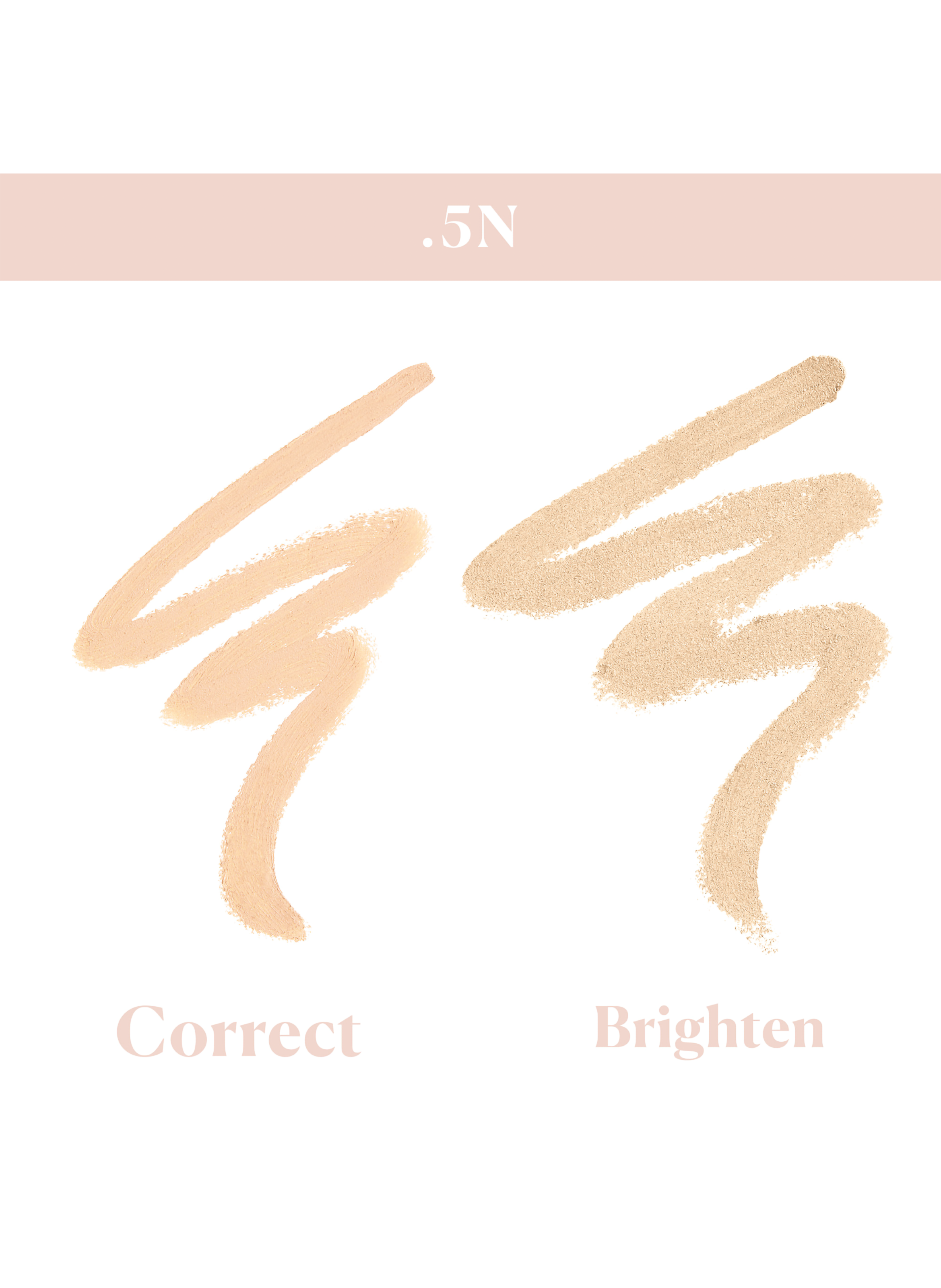 Secret Camouflage Brighten and Correct Duo LAURA MERCIER 0.5n