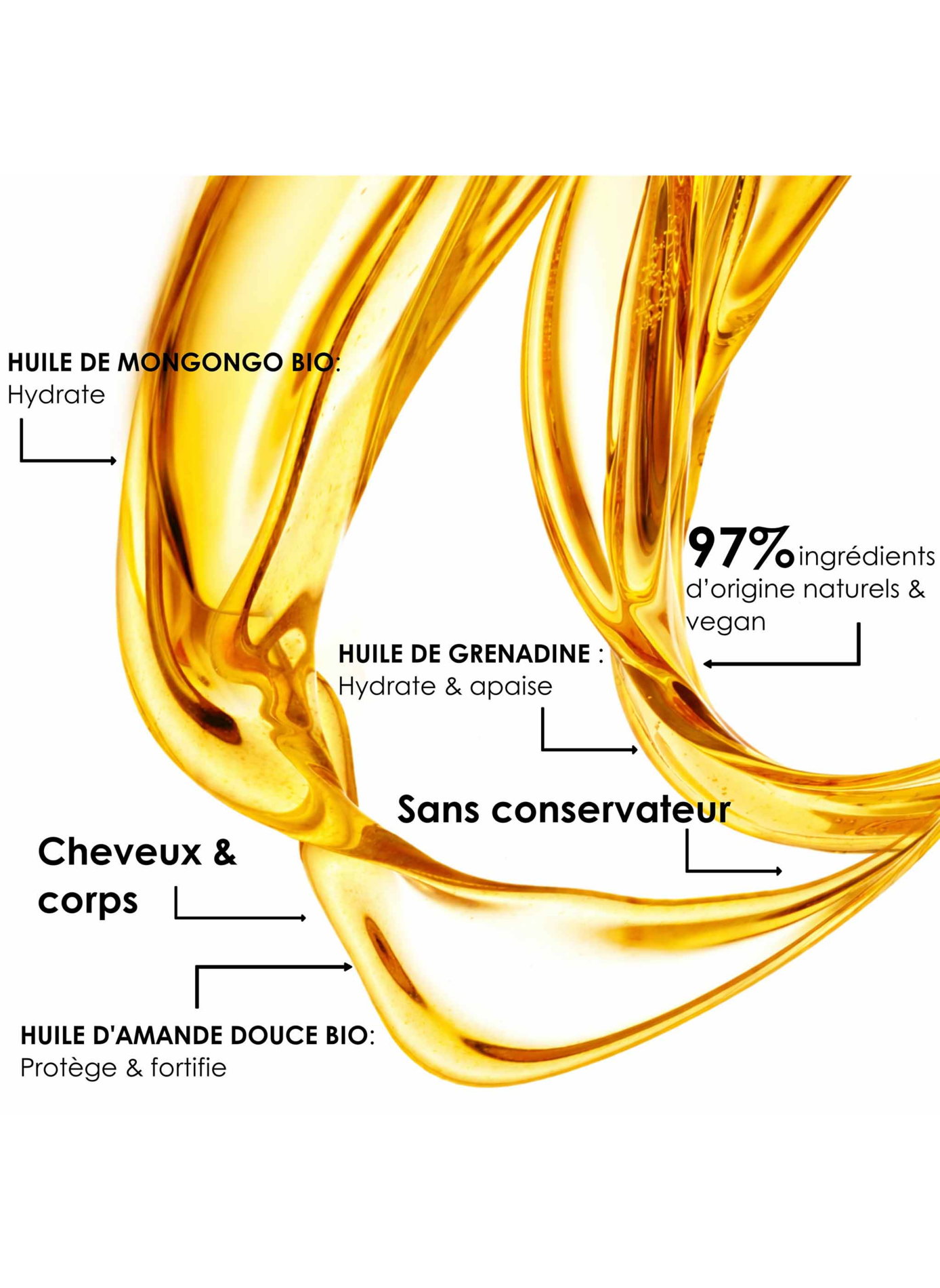 Huile Secret de Beauté LEONOR GREYL No color