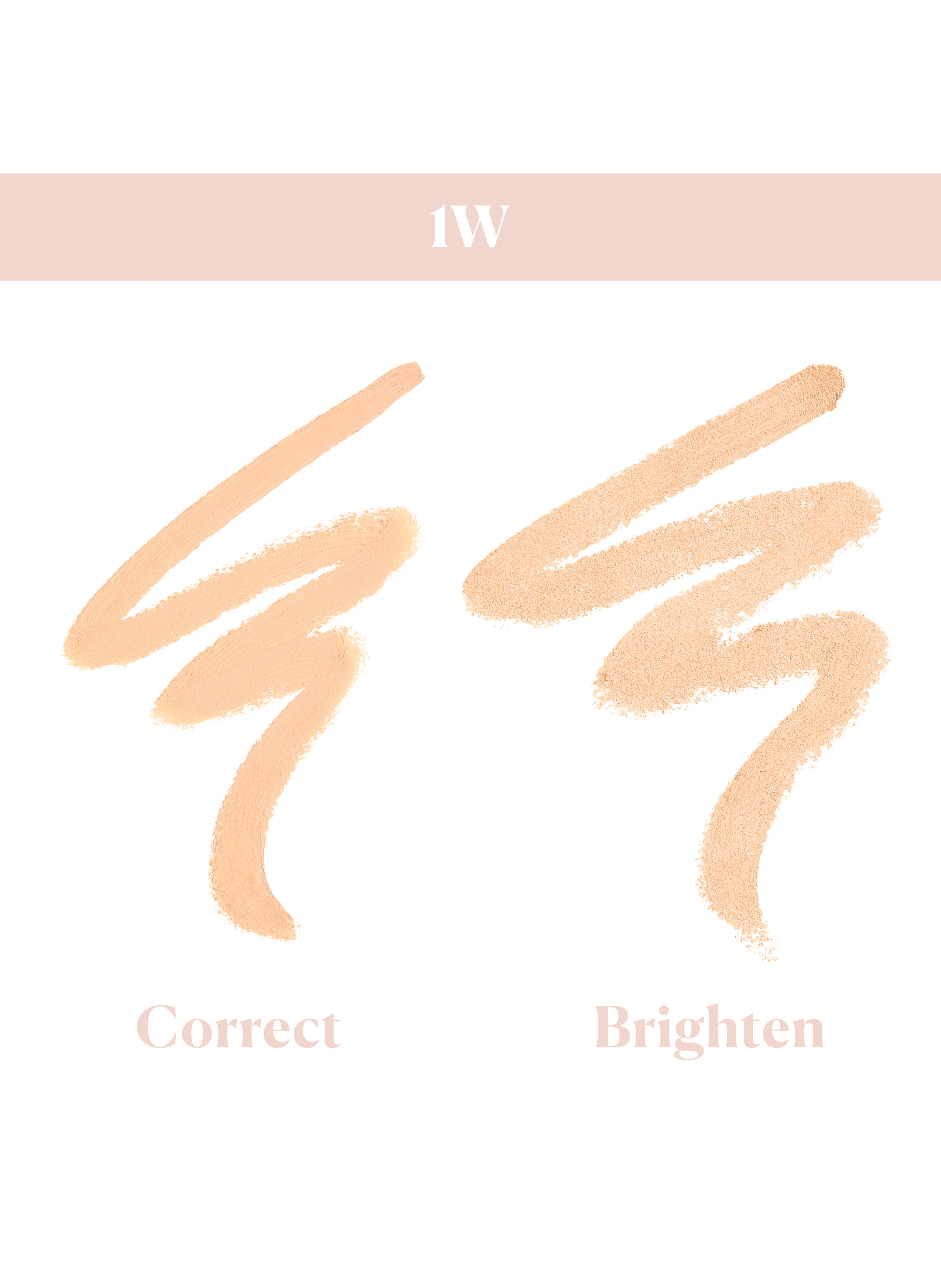 Correcteur - Secret Camouflage Brighten and Correct Duo LAURA MERCIER 1w