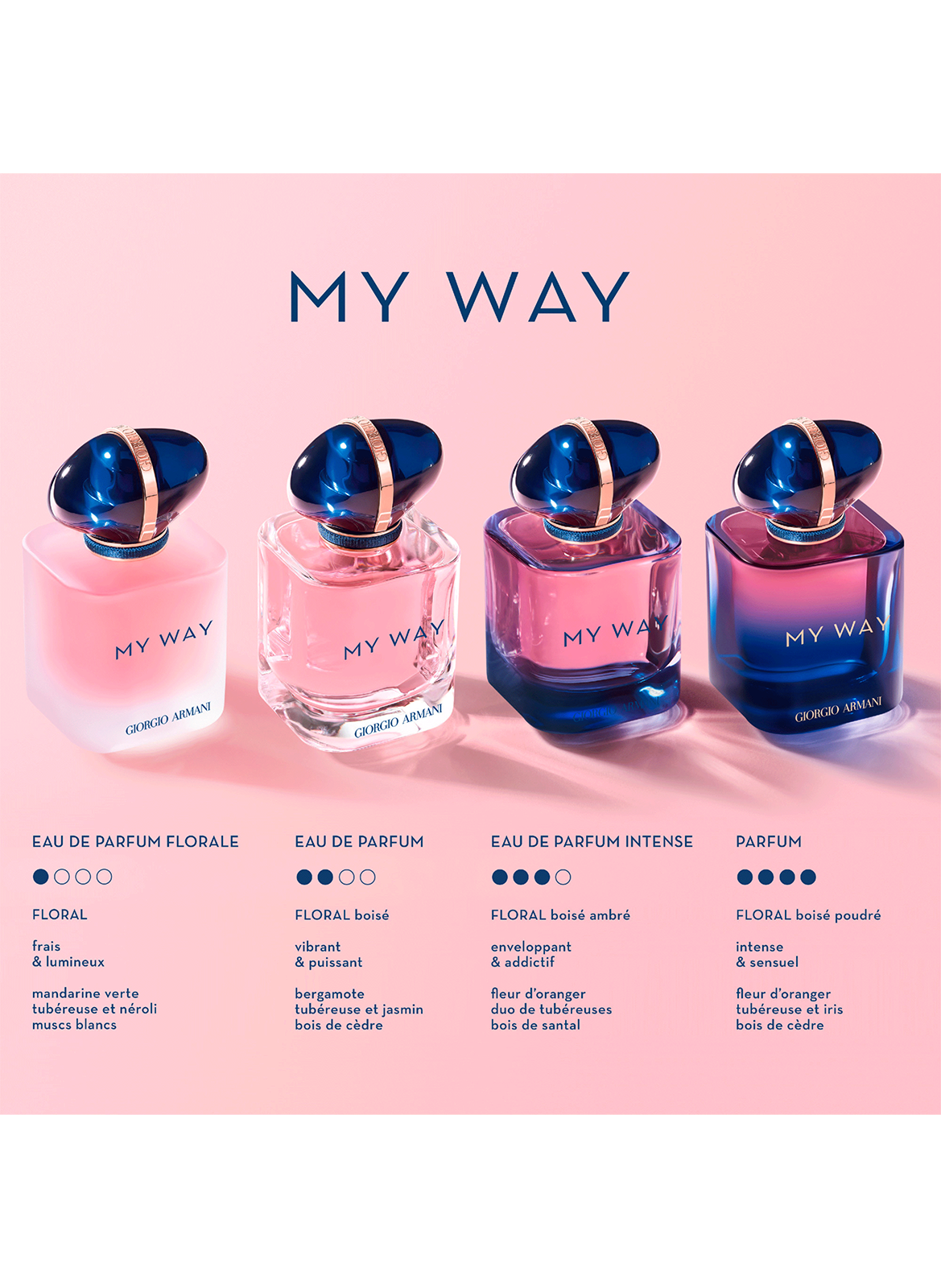 My Way Intense refillable eau de parfum ARMANI No color