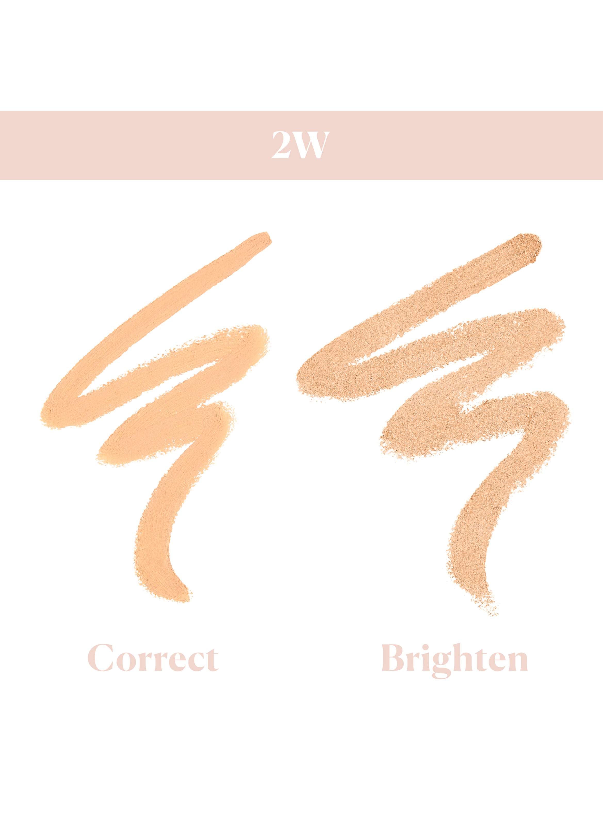 Correcteur - Secret Camouflage Brighten and Correct Duo LAURA MERCIER 2w