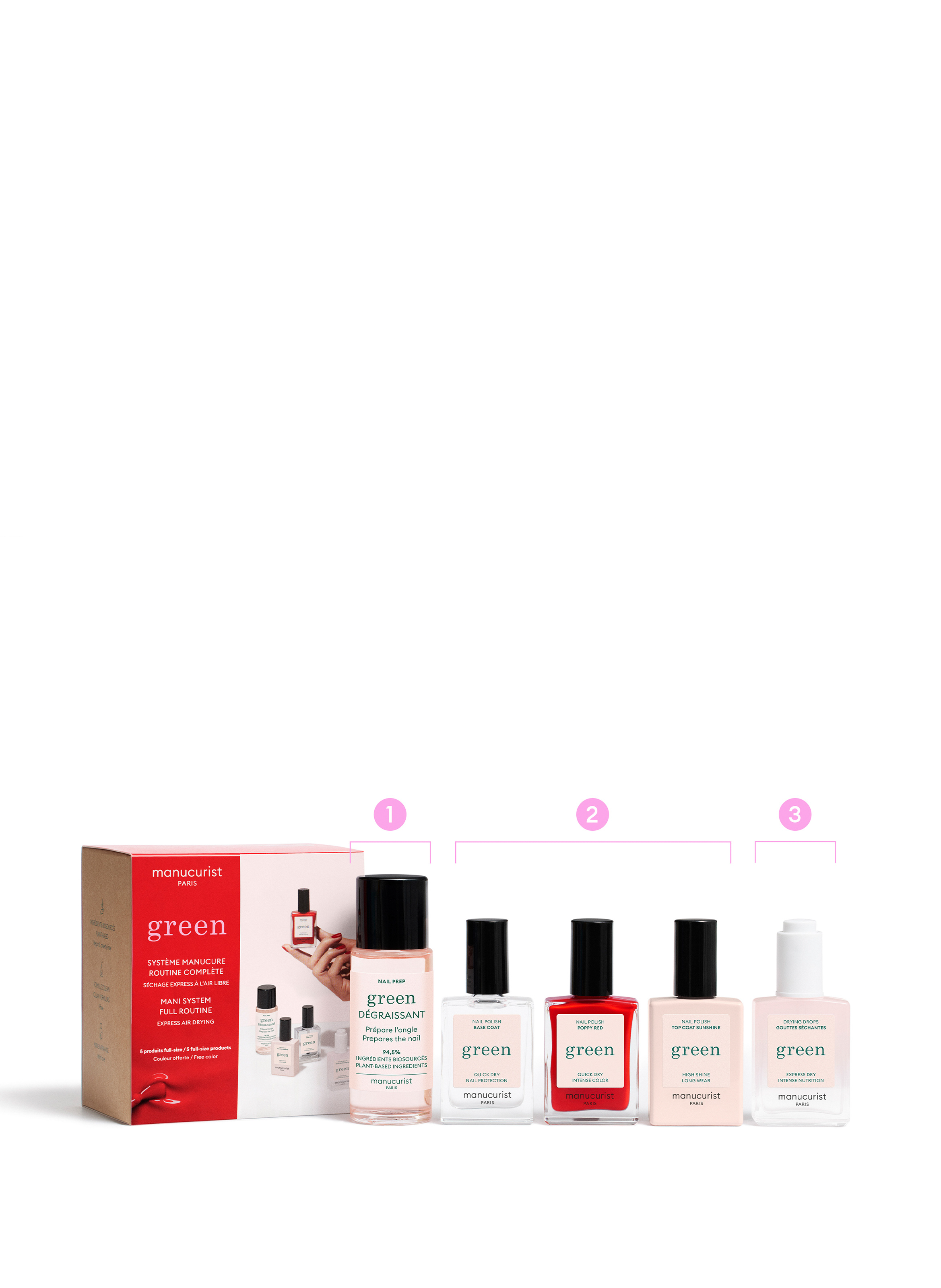 Green routine kit MANUCURIST Poppy red