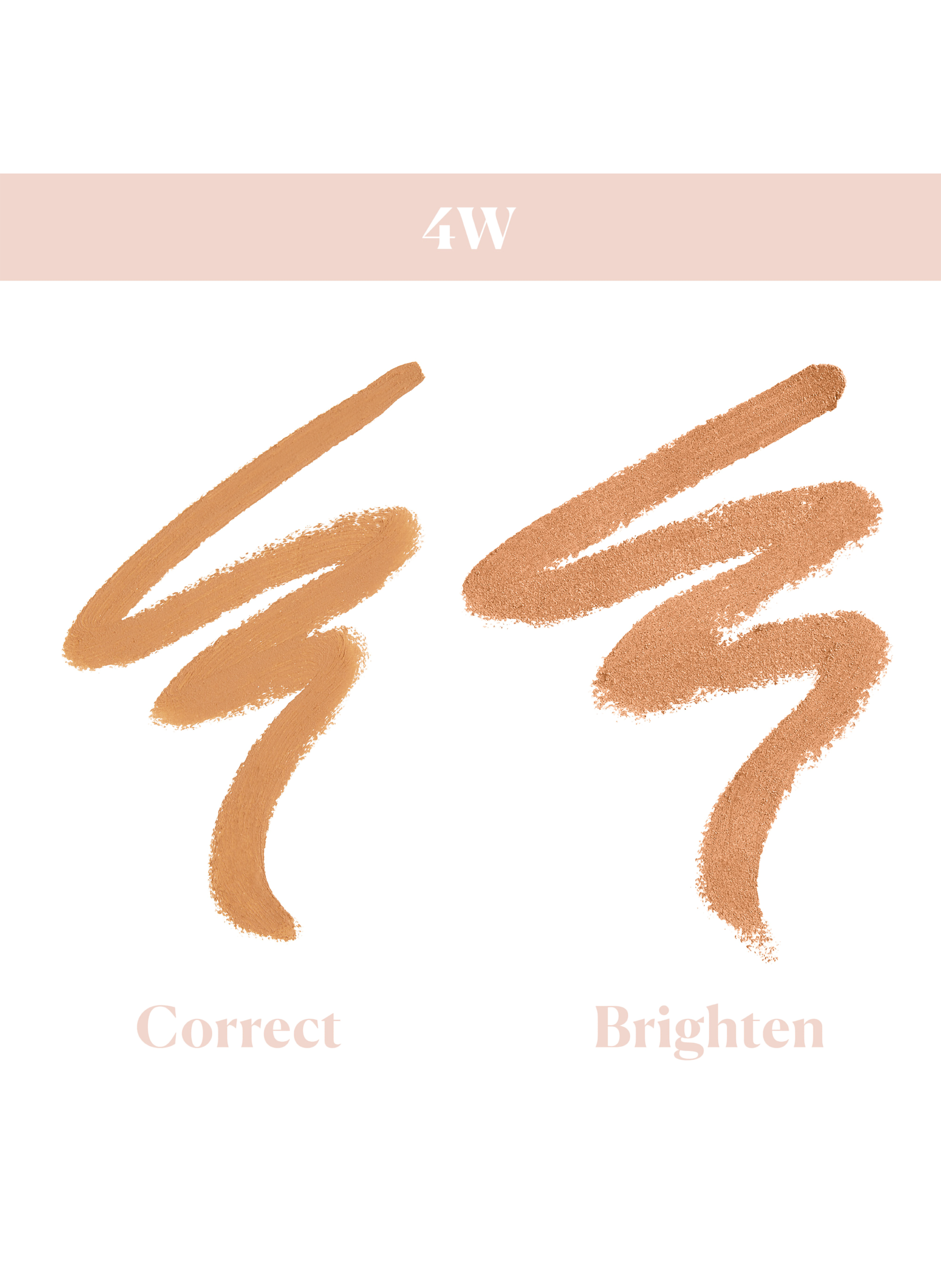 Correcteur - Secret Camouflage Brighten and Correct Duo LAURA MERCIER 4w