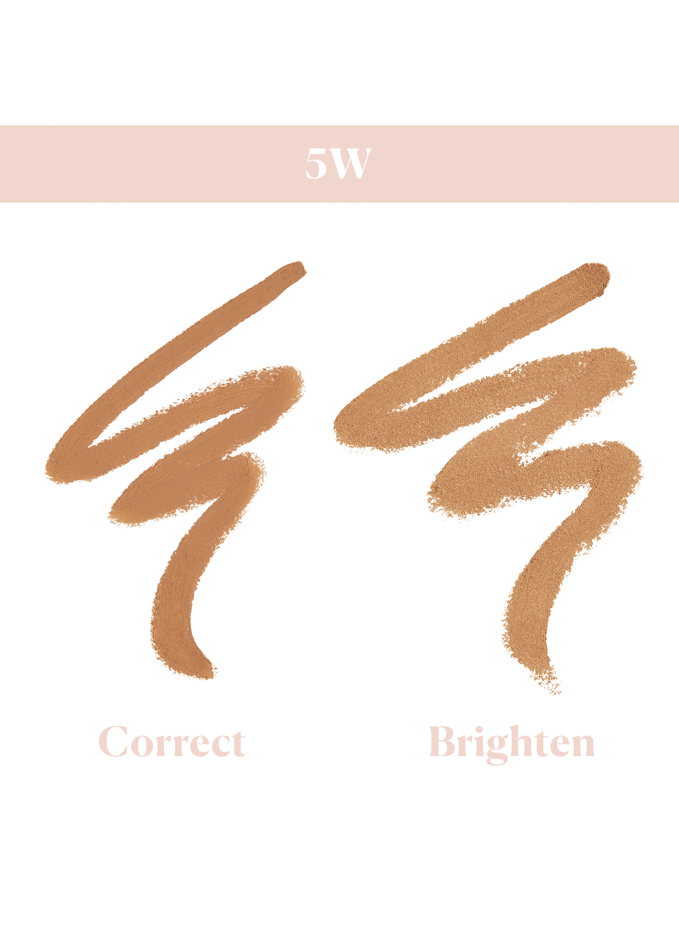 Correcteur - Secret Camouflage Brighten and Correct Duo LAURA MERCIER 5w