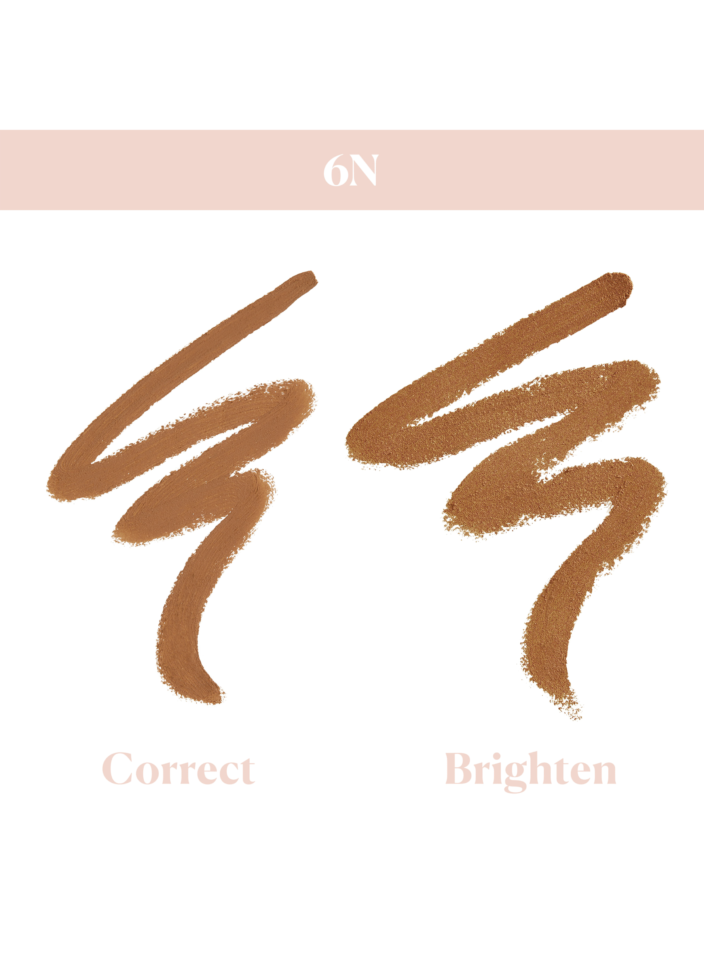 Correcteur - Secret Camouflage Brighten and Correct Duo LAURA MERCIER 6n