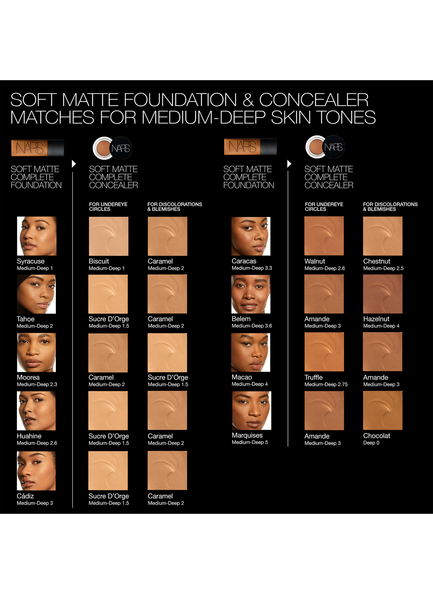 Correttore Completo Effetto Opaco | Amande NARS Bellezza