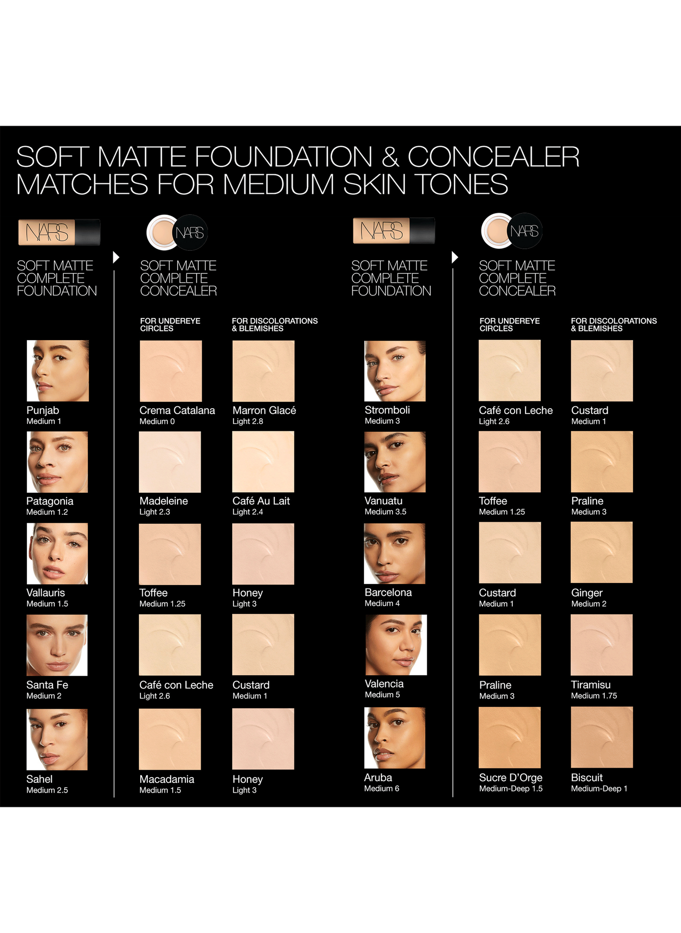 Soft Matte Complete Concealer NARS Sucre d'orge