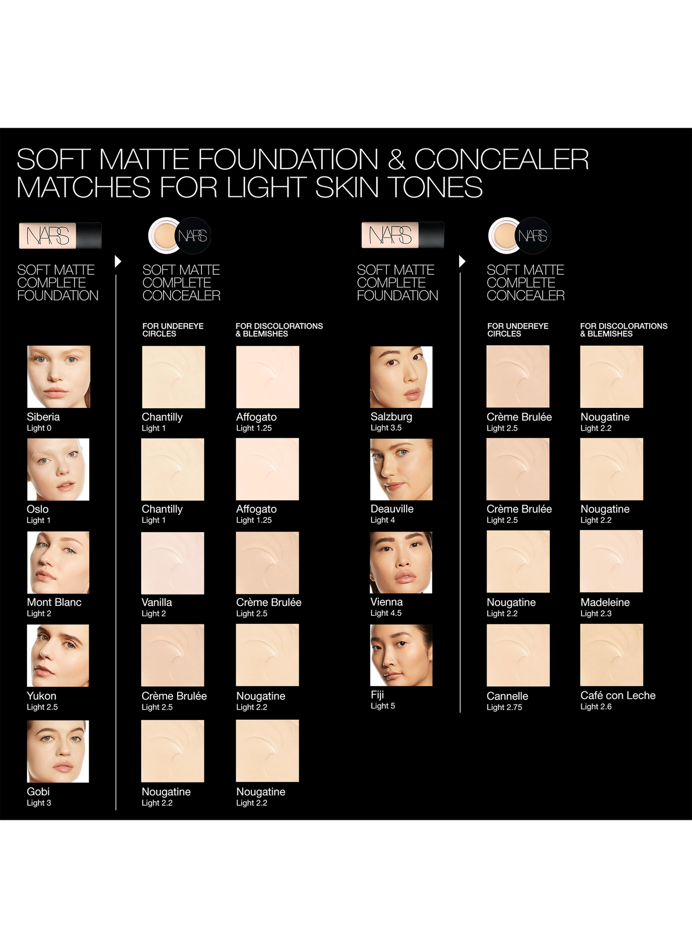 Soft Matte Complete Concealer NARS CafÉ con leche