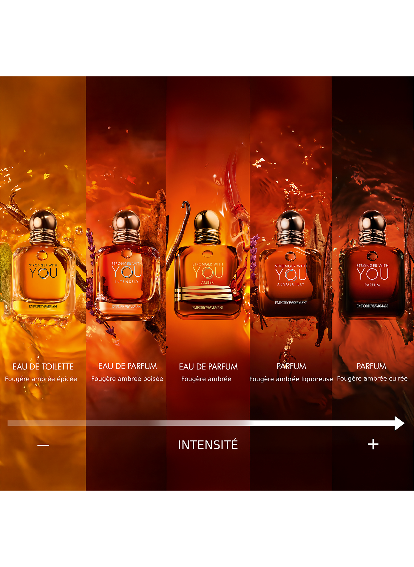 Emporio Stronger with You - Eau de parfum ARMANI No color