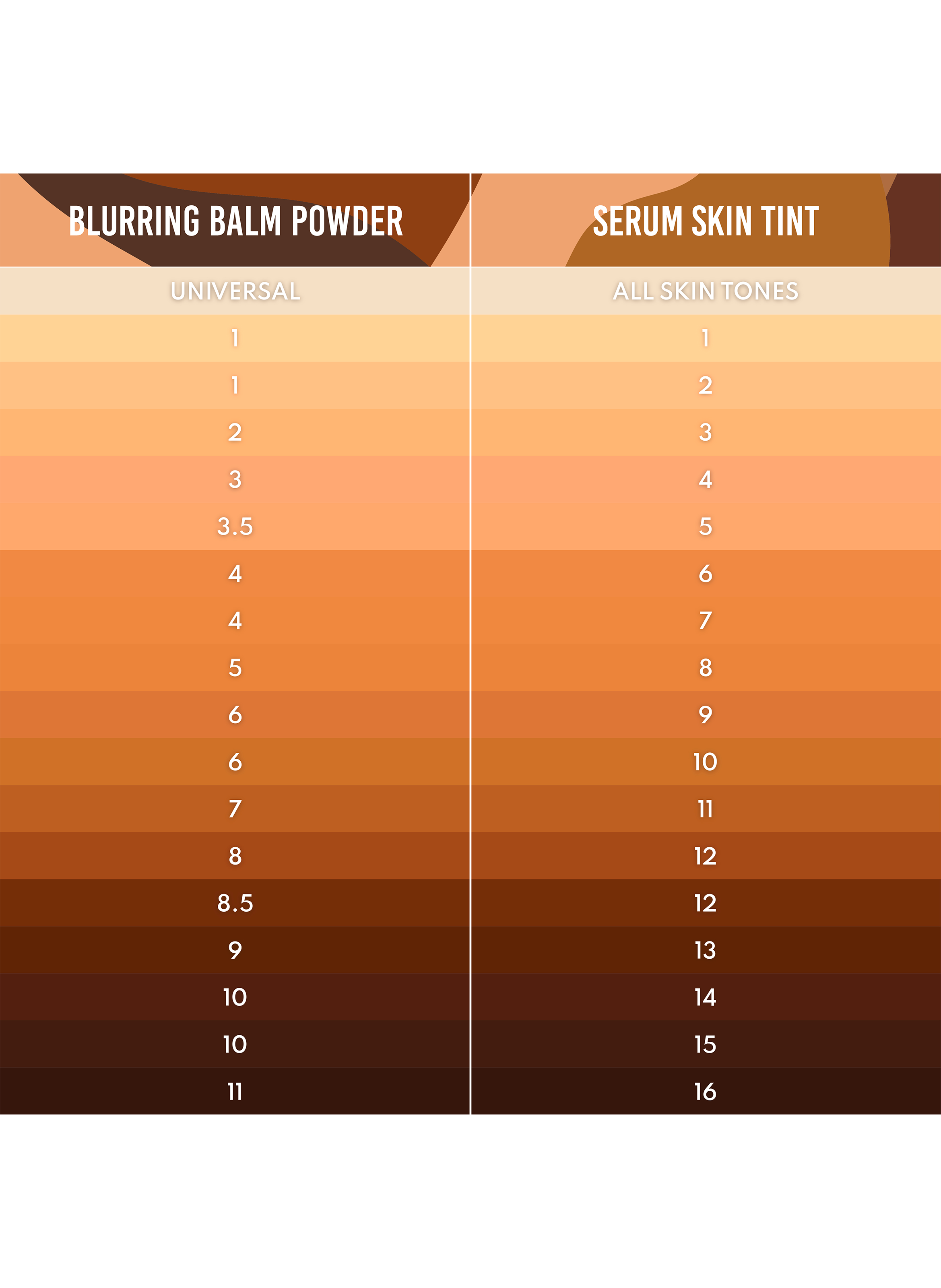 Yummy Skin Serum Skin Tint DANESSA MYRICKS 11