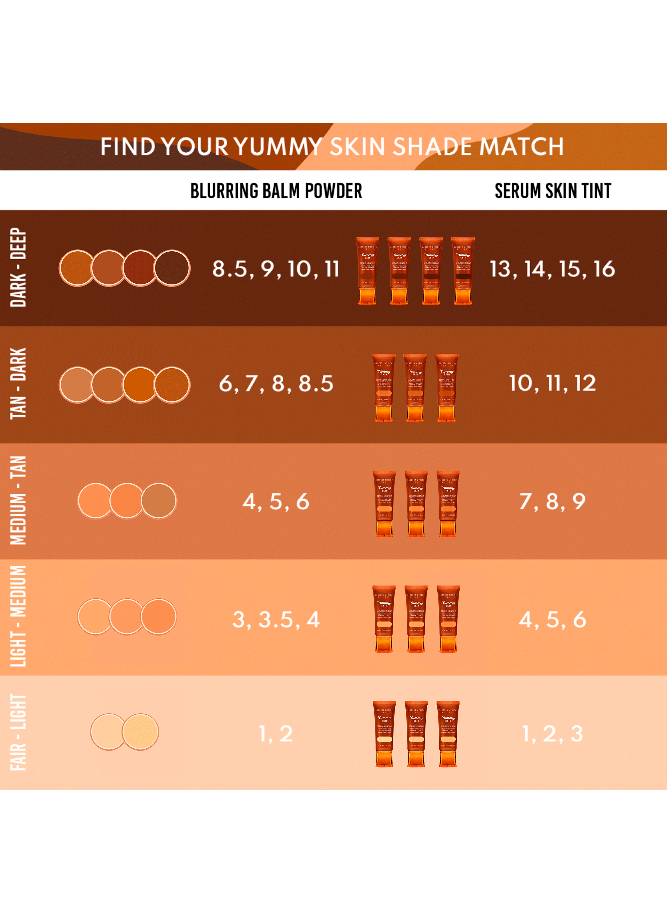 Yummy Skin Serum Skin Tint DANESSA MYRICKS 12