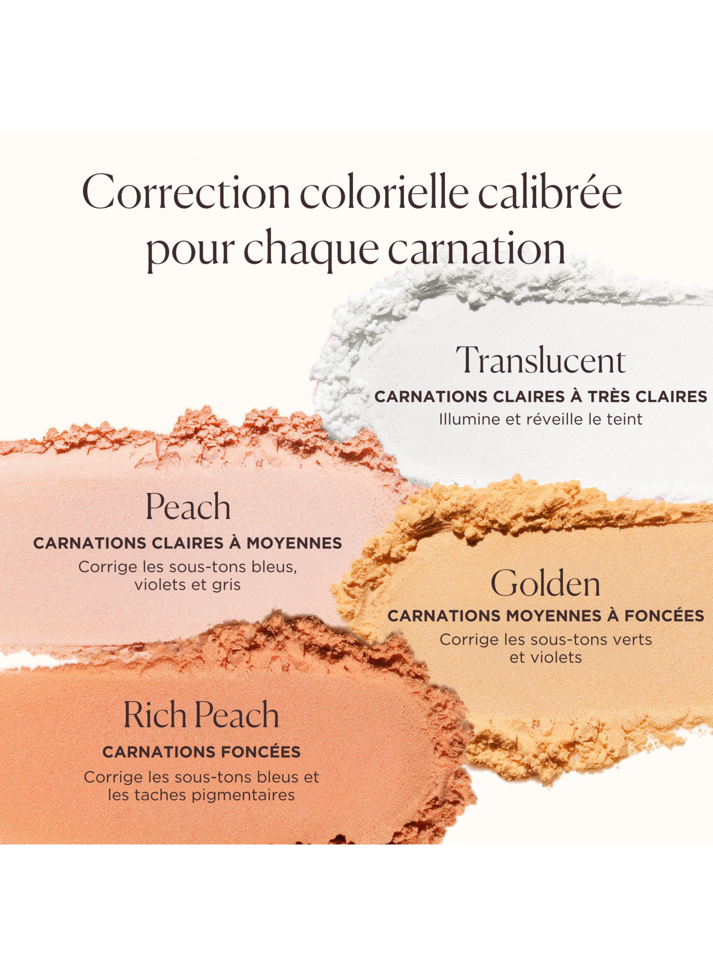 Powder - Secret Brightening Powder for under eyes Golden