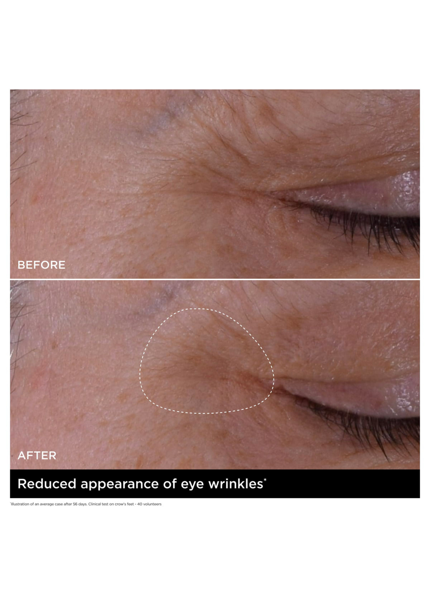 Sérum Contour des Yeux CLARINS No color