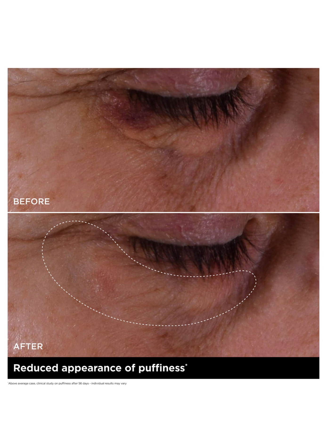 Sérum Contour des Yeux CLARINS No color