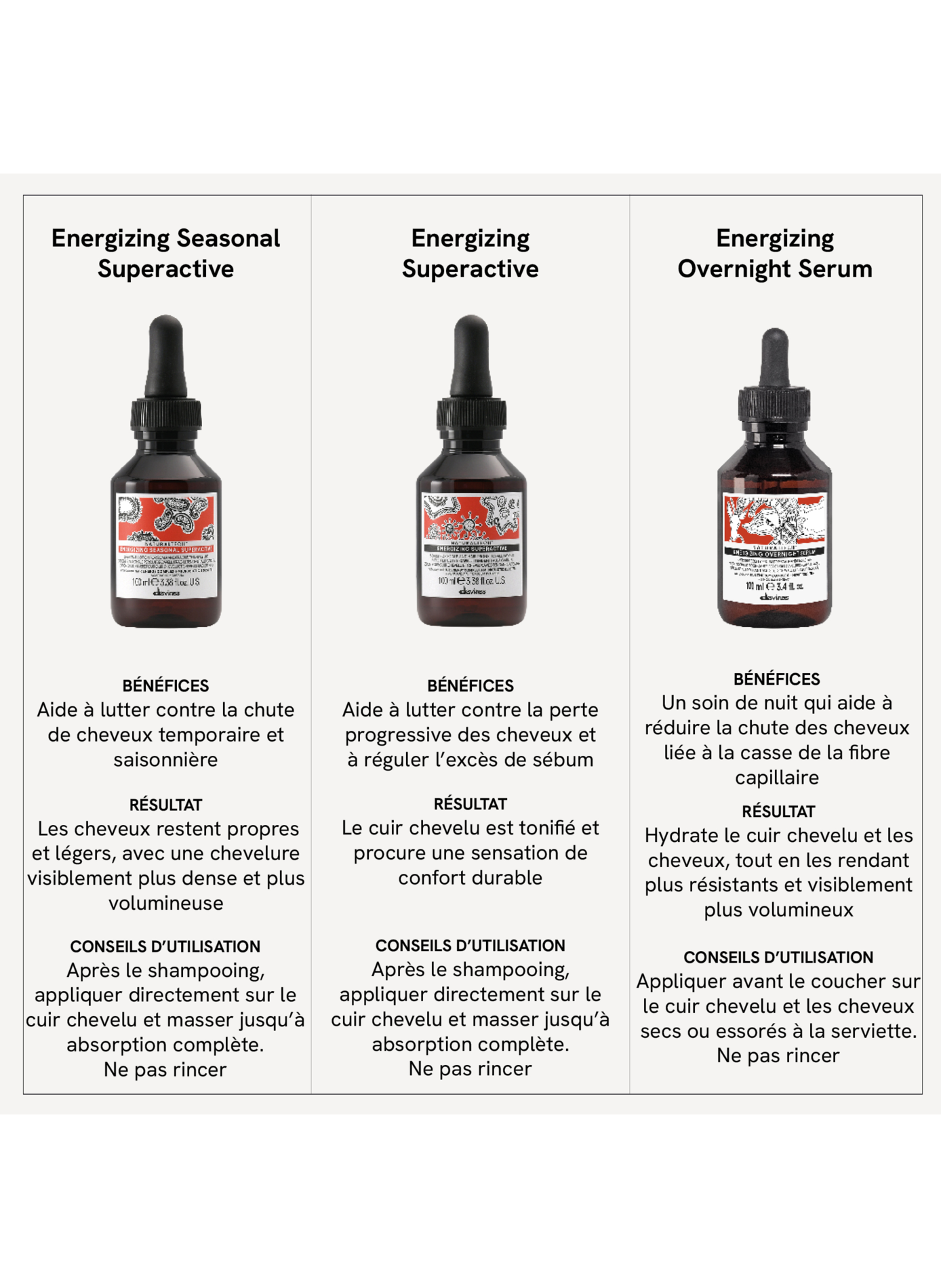 Energizing Overnight Serum DAVINES No color